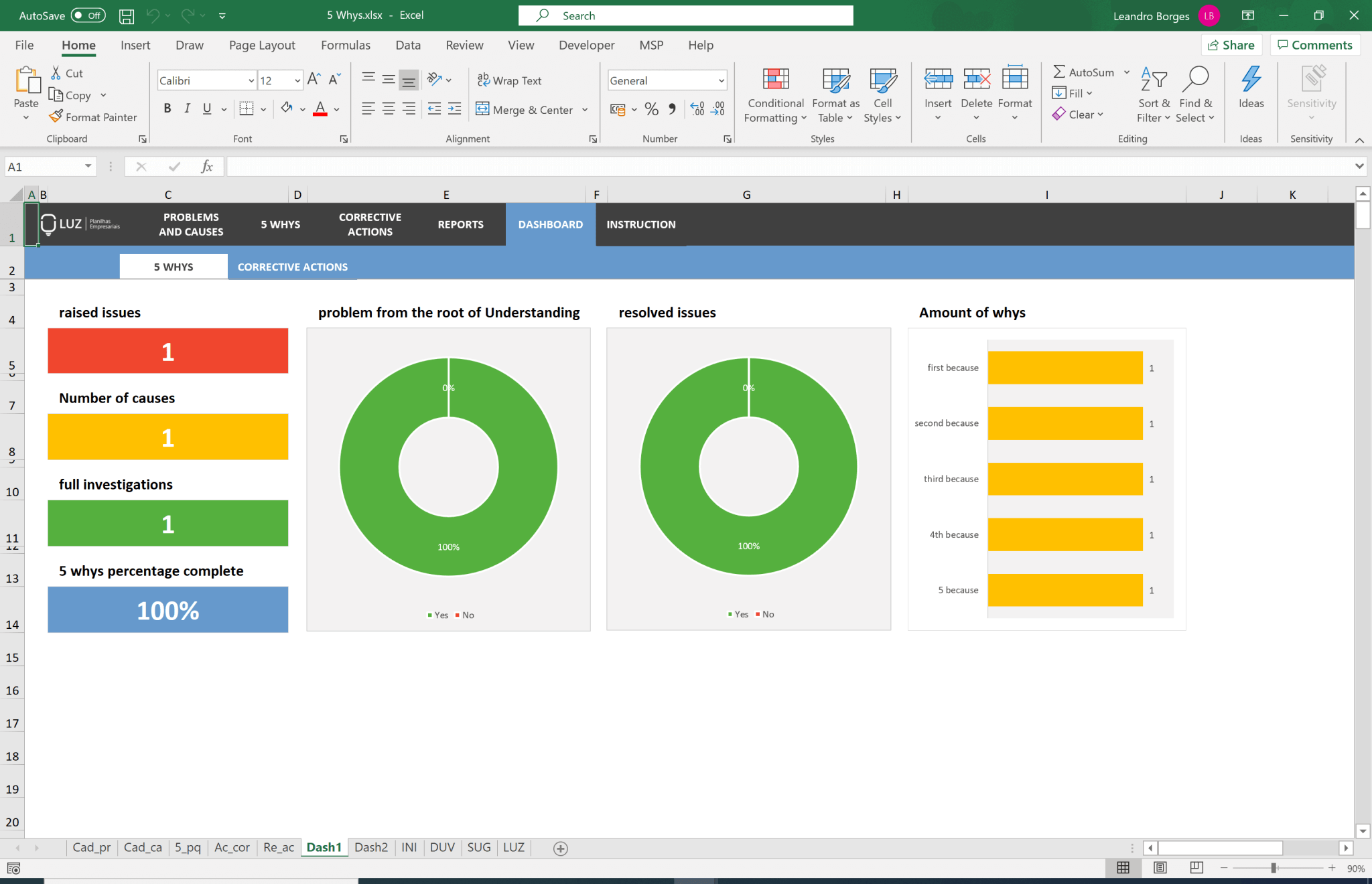 5 Whys Root Cause Analysis Excel Spreadsheet Template LUZ Templates
