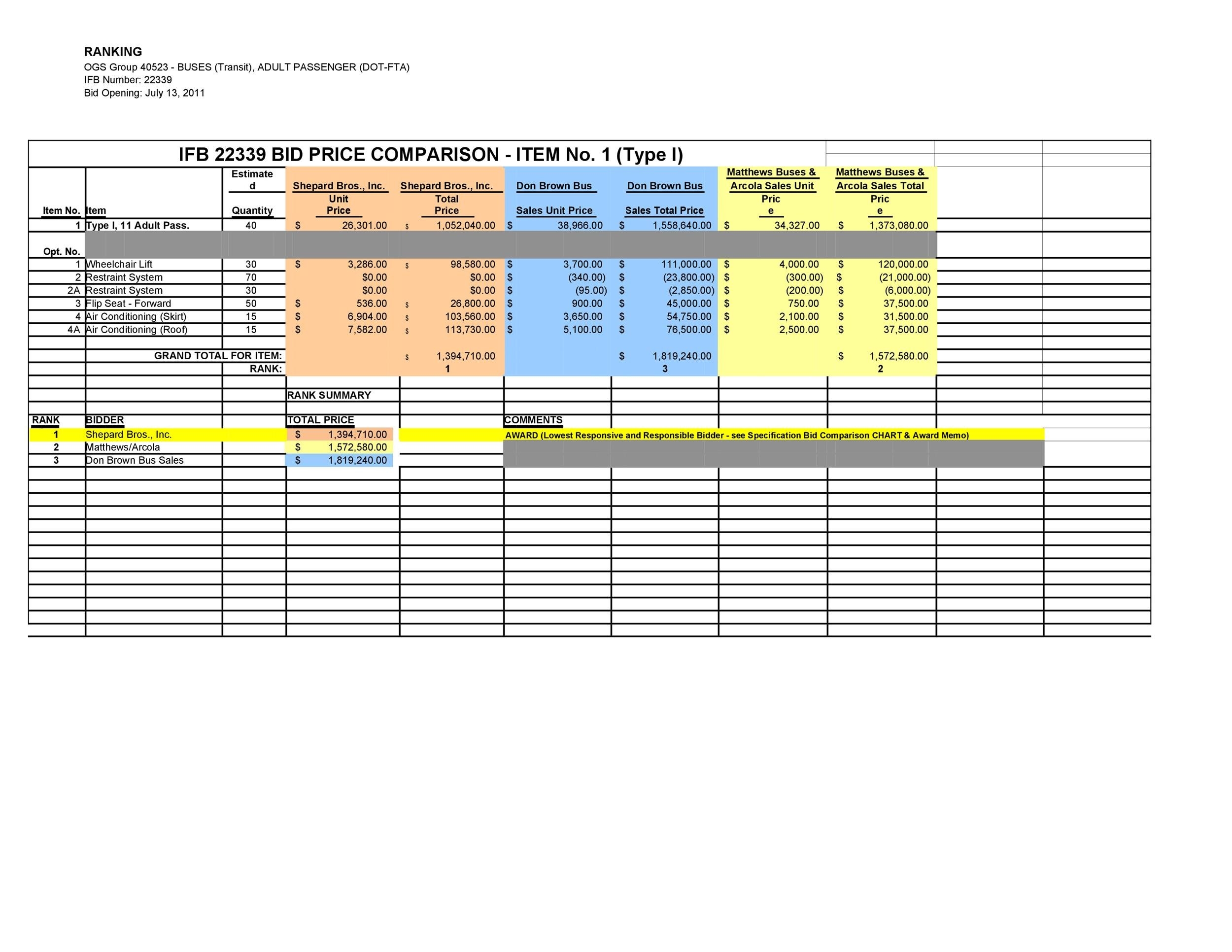 price comparison template excel
