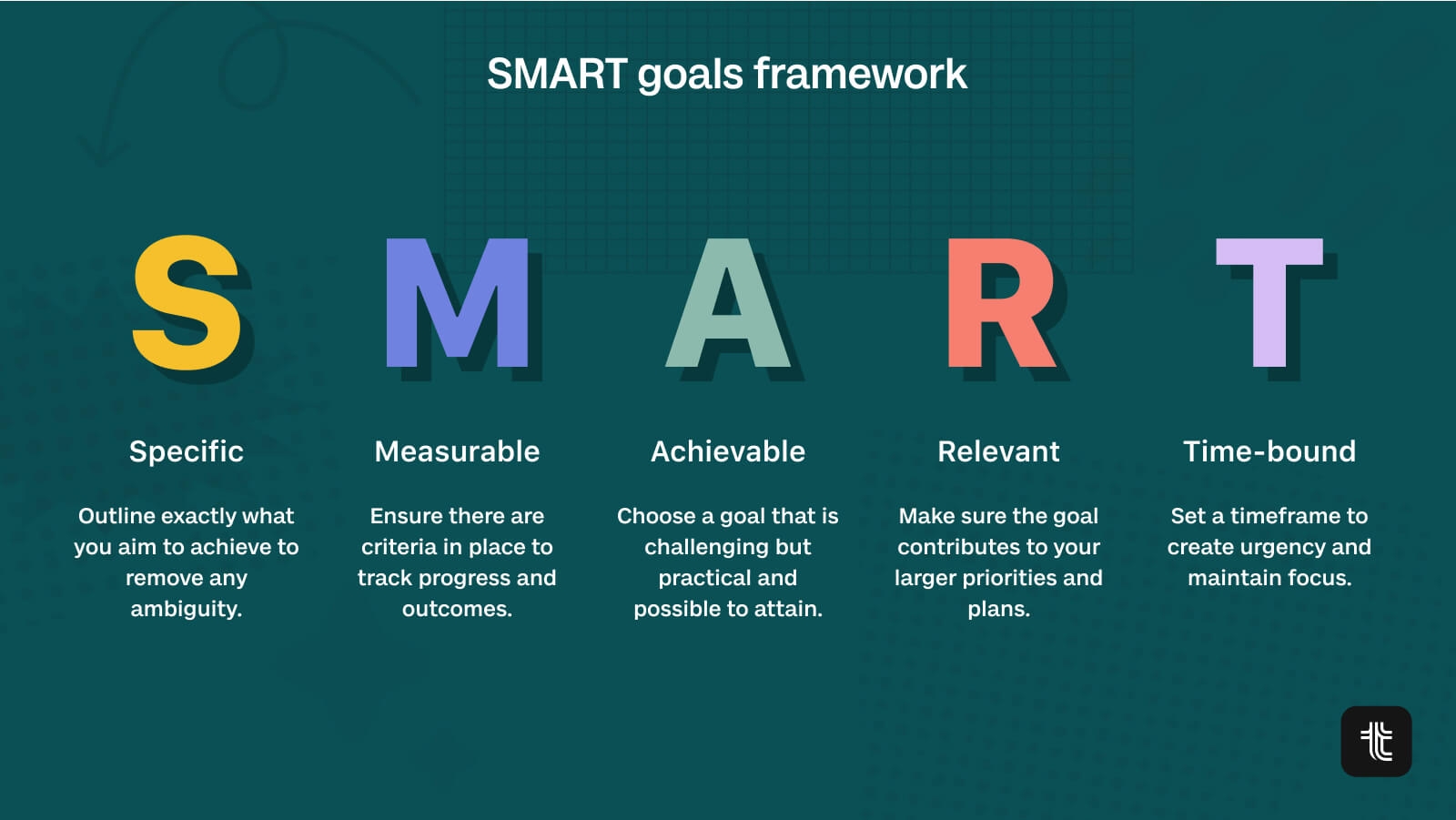 54 Professional SMART Goals Examples For Work