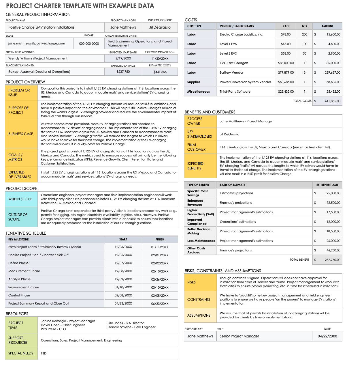 project charter template excel