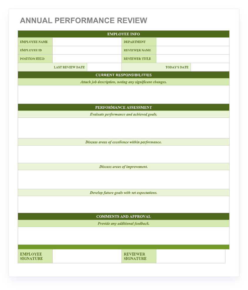 simple performance review template