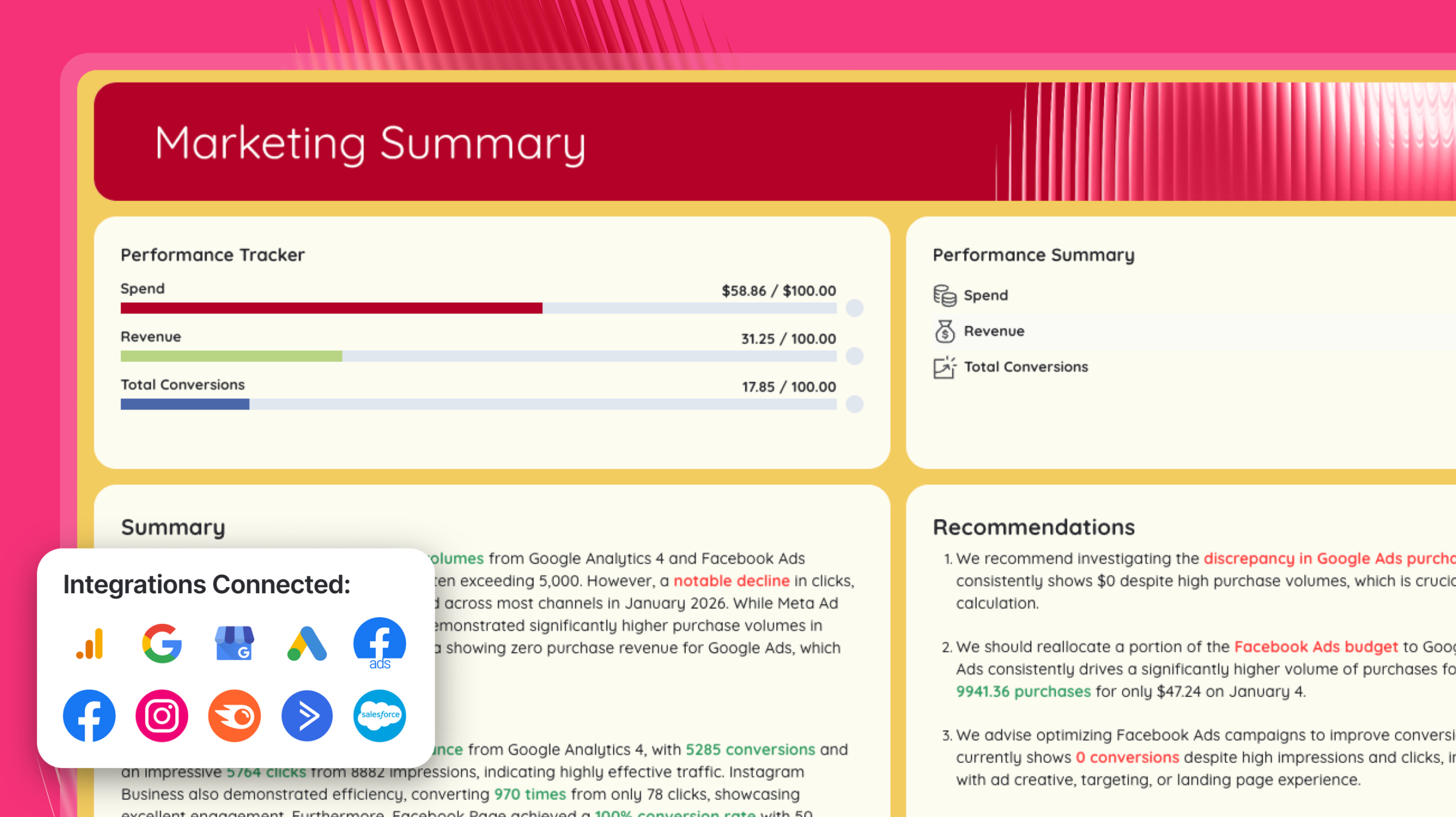 9 Free Digital Marketing Report Templates To Save You Time Whatagraph