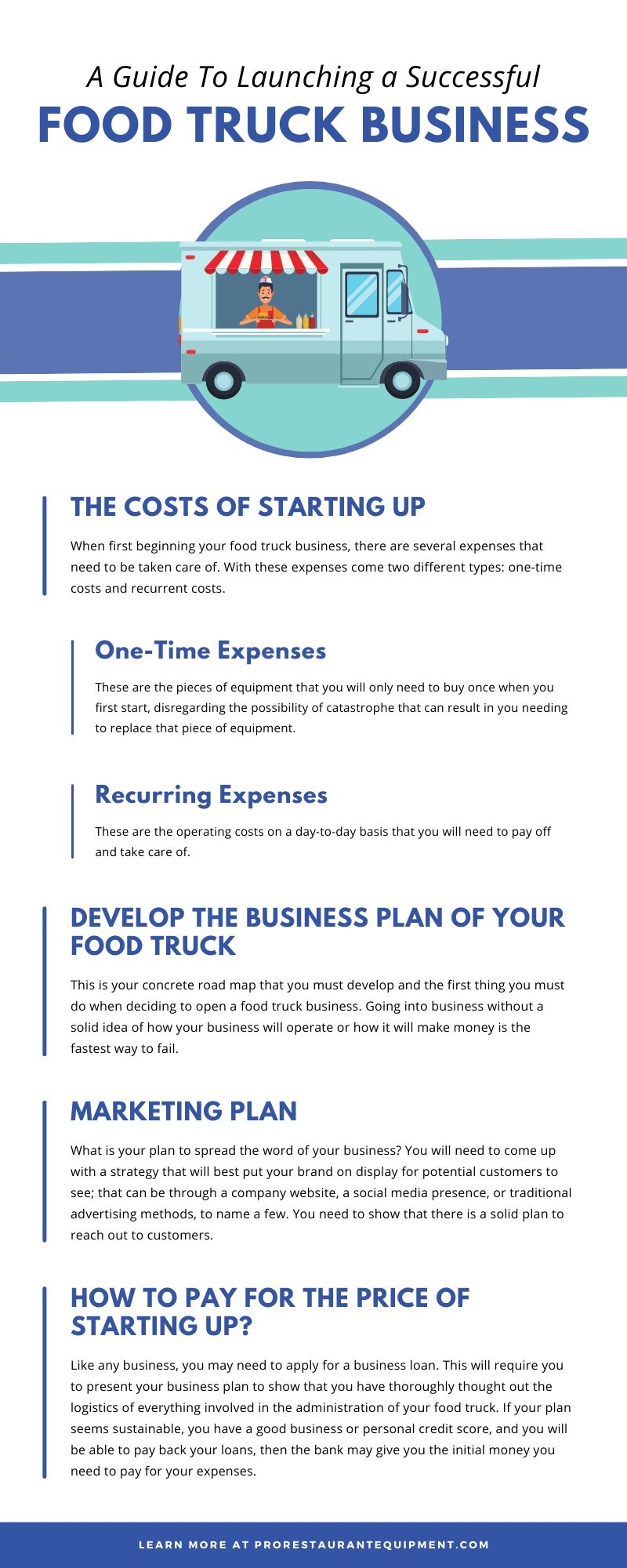 A Guide To Launching A Successful Food Truck Business Pro Restaurant Equipment
