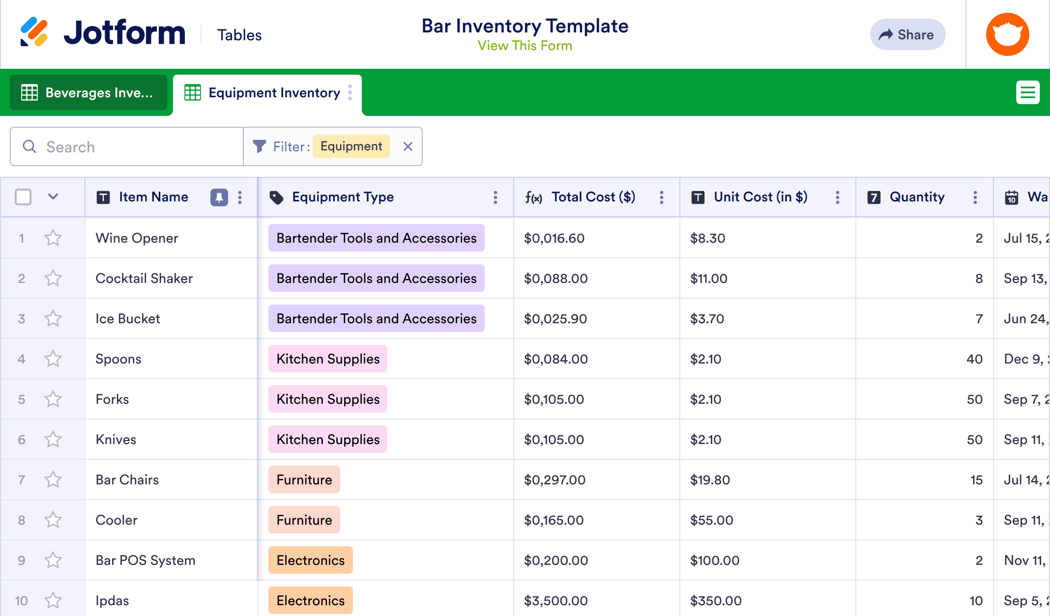 free bar inventory sheet