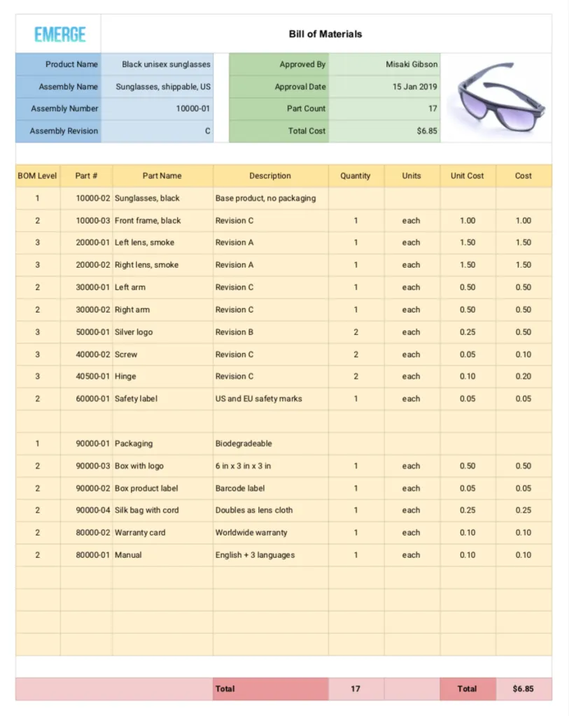 bill of materials sample format