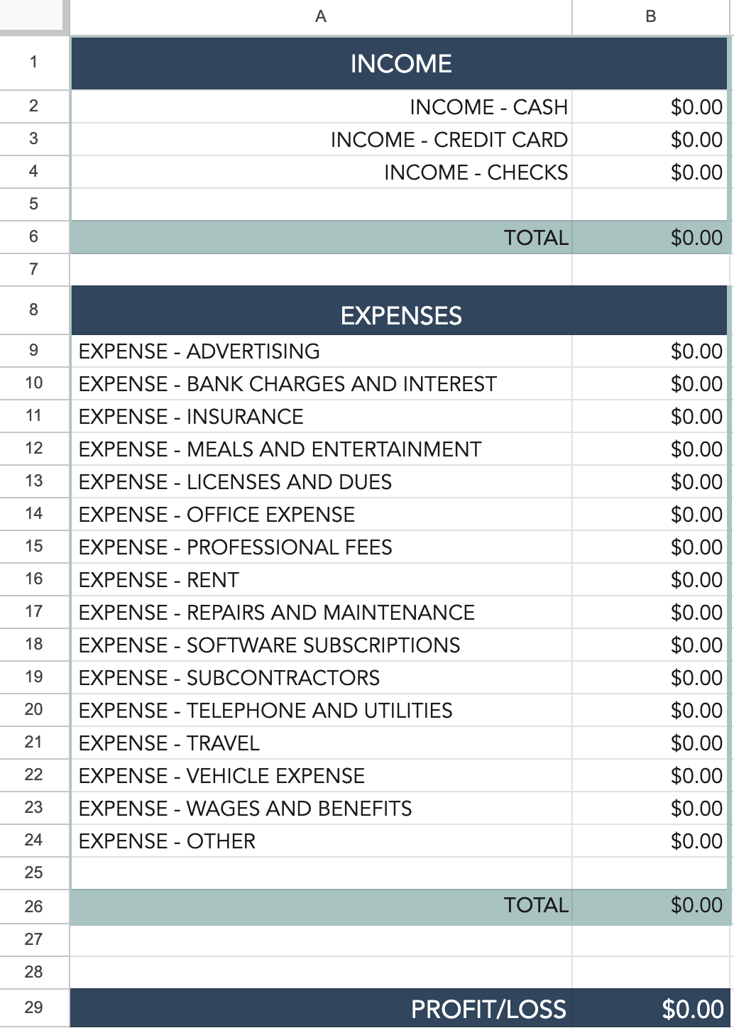 Bookkeeping Basics For Small Business Owners free Template Gillian Perkins