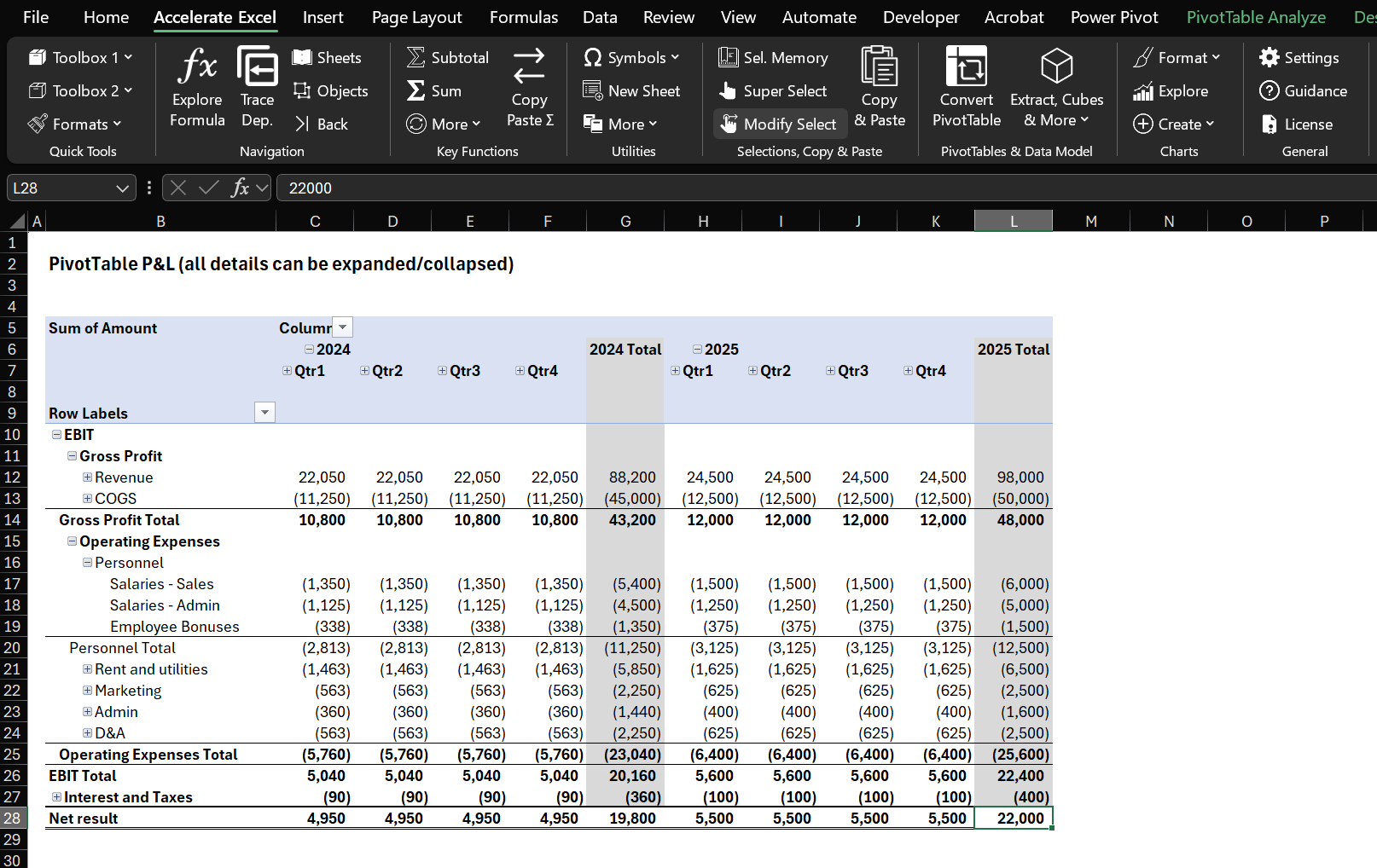 Build A Profit Loss Statement In Excel Practical Guide Accelerate Excel
