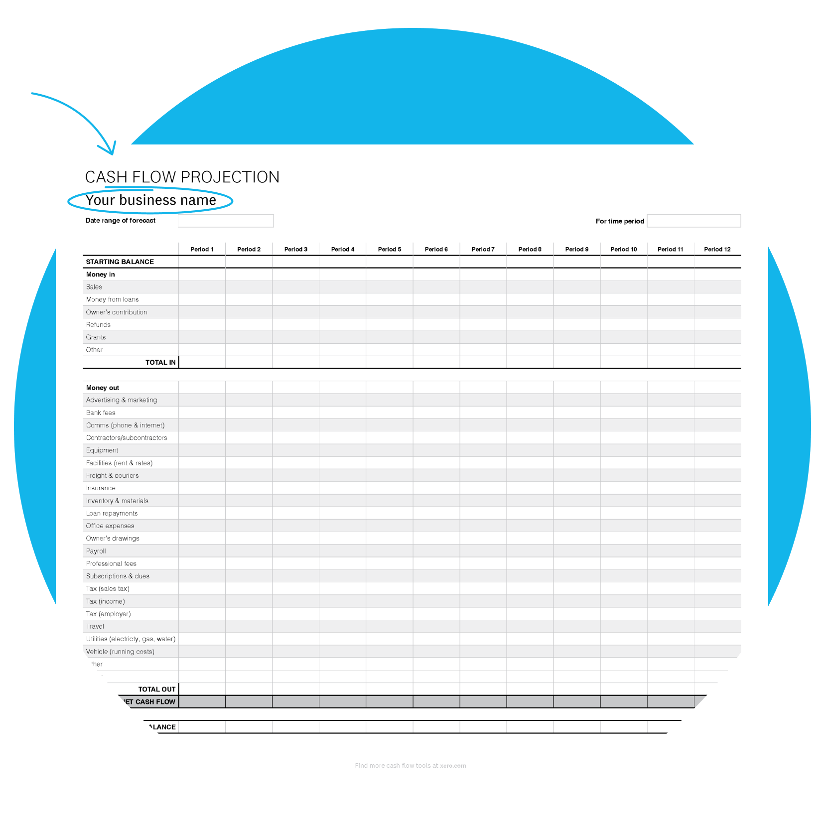 cash flow projection template