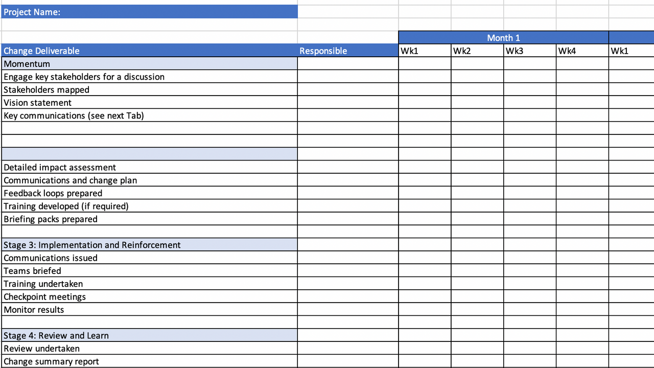 Change Management Plan Templates