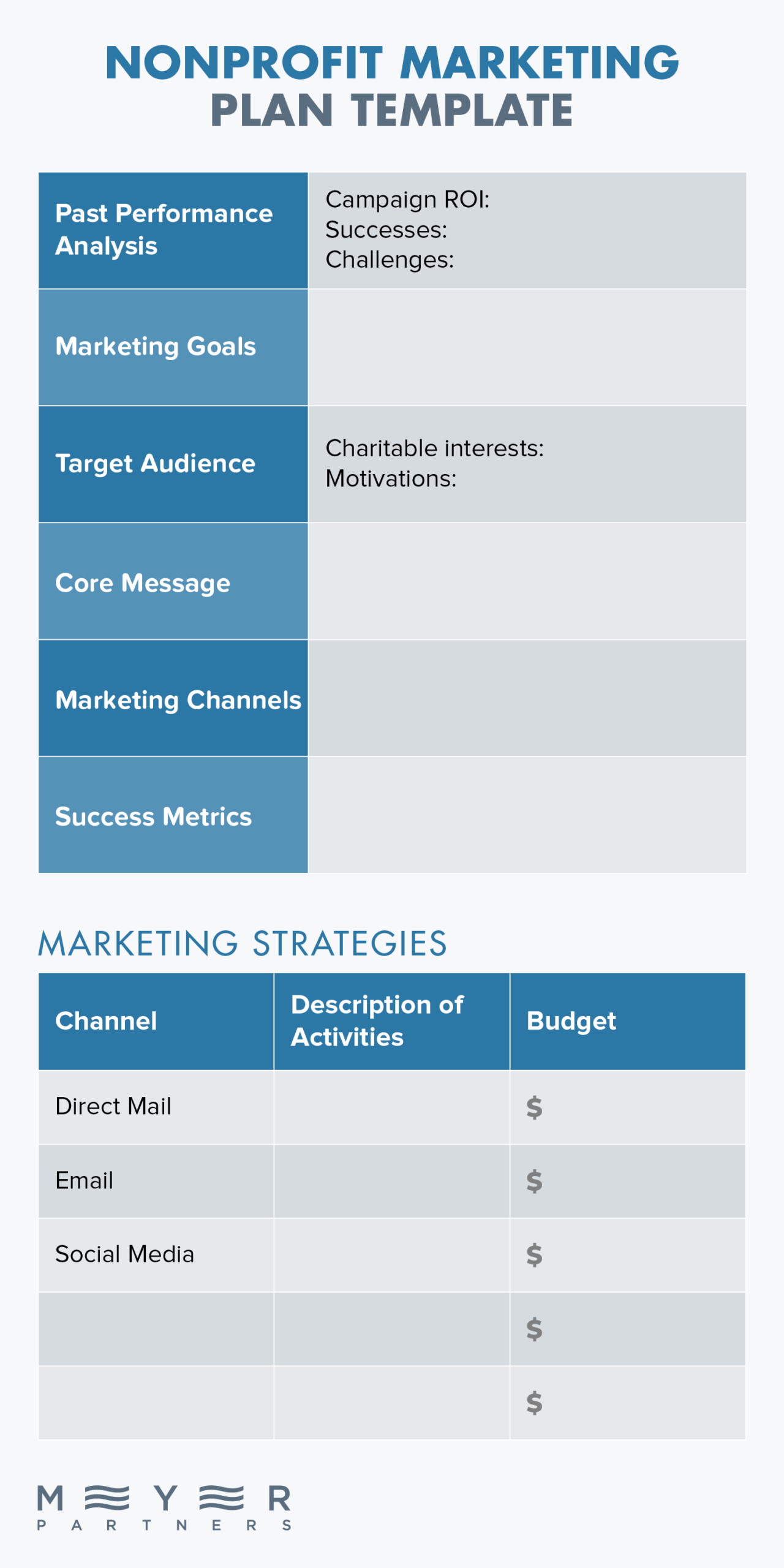 Complete Nonprofit Marketing Guide What To Know