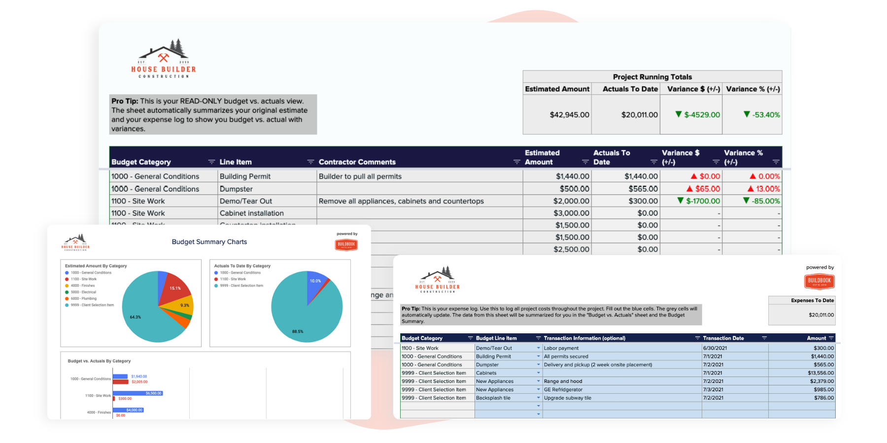 sample construction budget excel