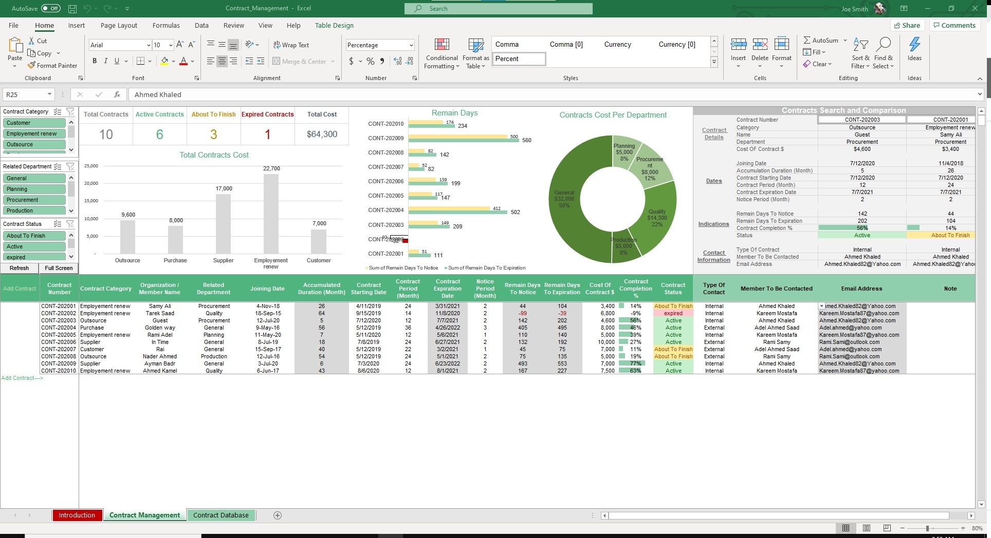Contract Management Excel Template Simple Sheets