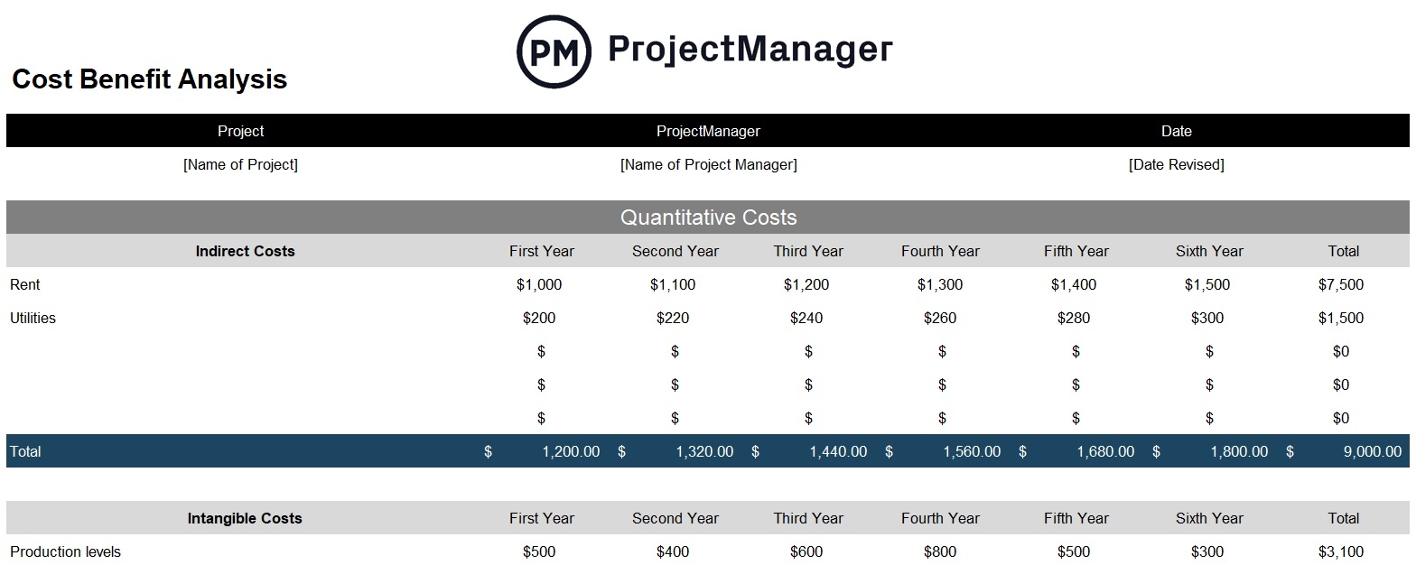 Cost Benefit Analysis Template For Excel Free Download 