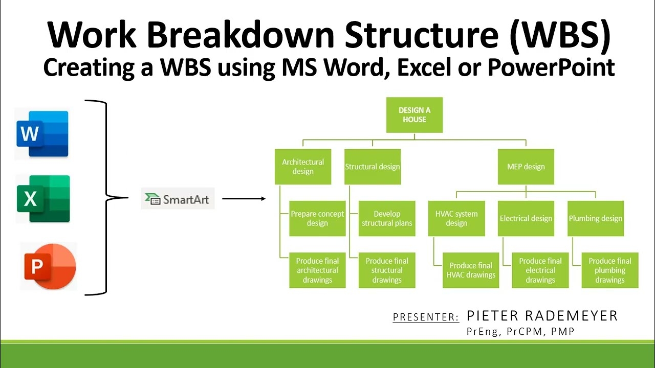 Create A WBS Organogram Using MS Word Excel Or PowerPoint YouTube