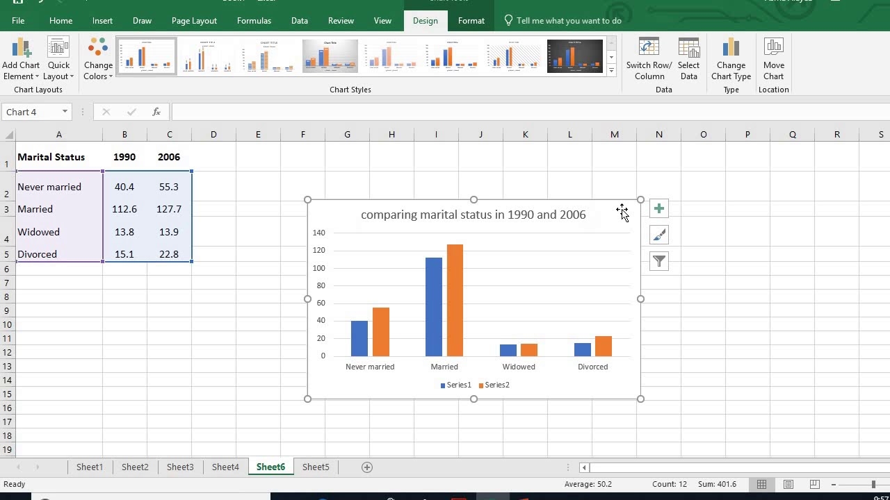 side by side column graph