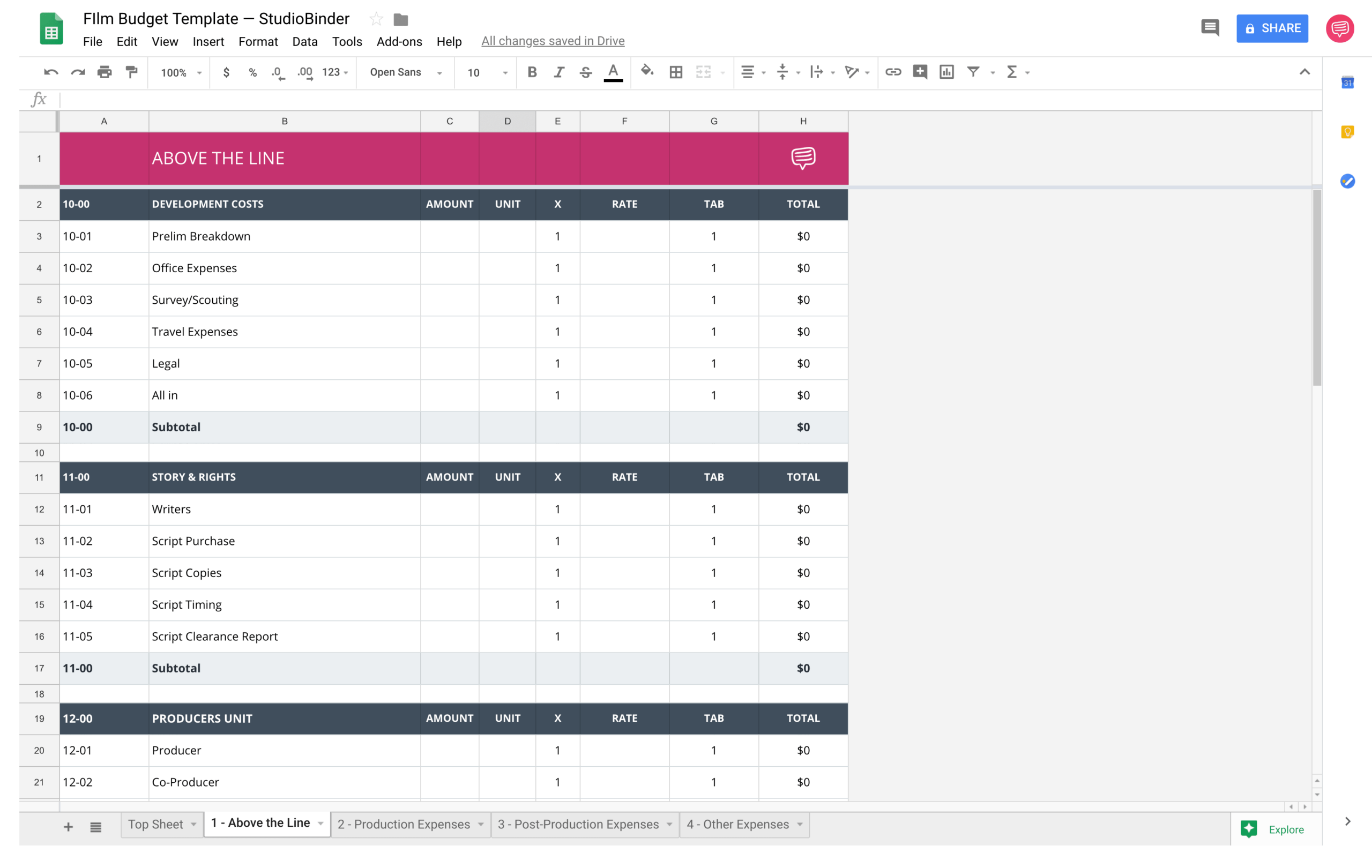 feature film budget template