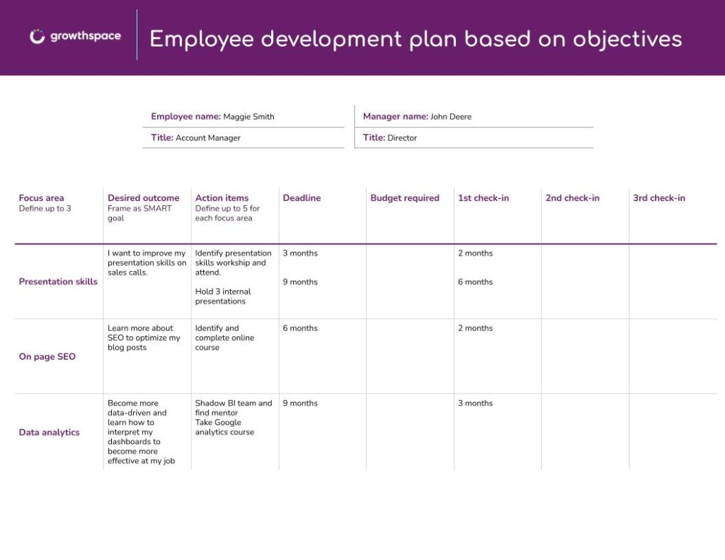 Employee Development Plan How To Examples Growthspace