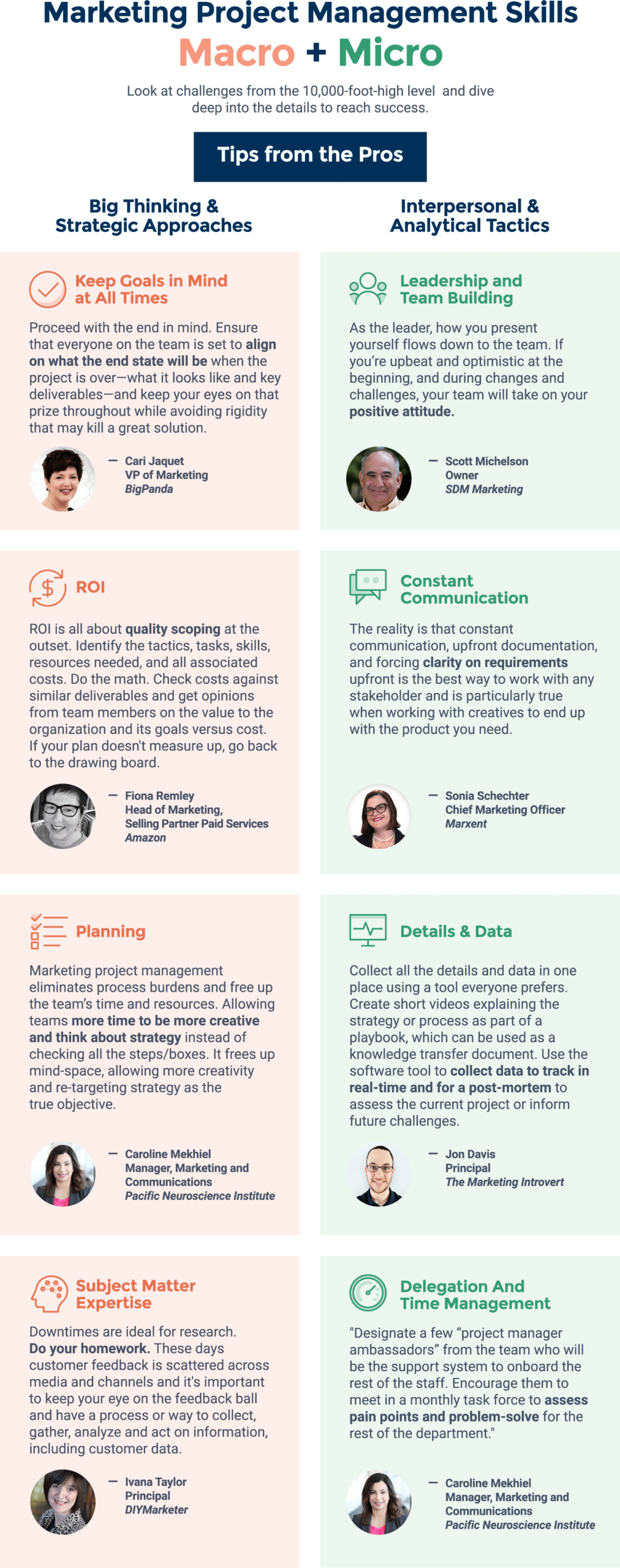 Essential Marketing Project Manager Skills Smartsheet