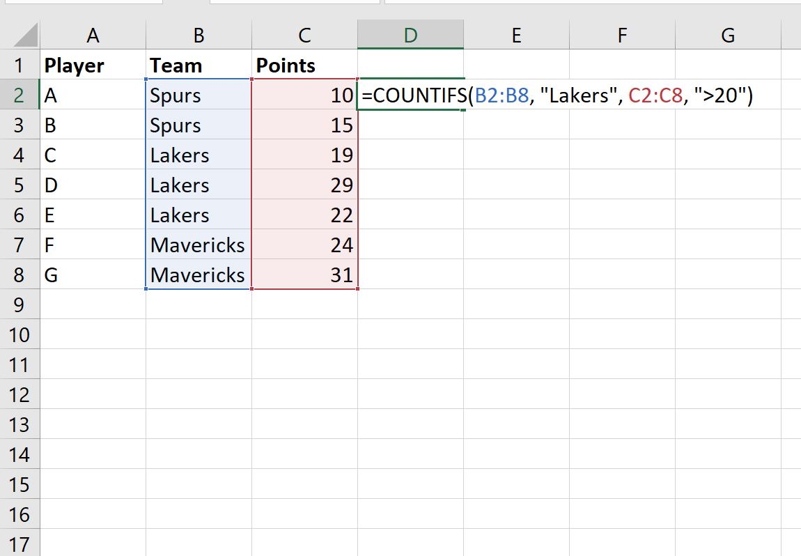 countif with multiple conditions
