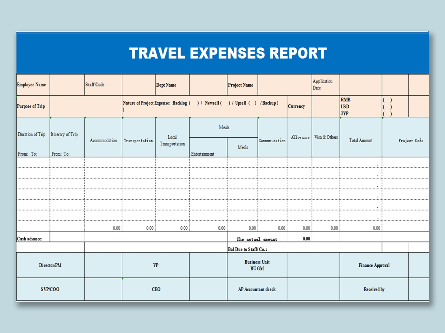 travel expense report template