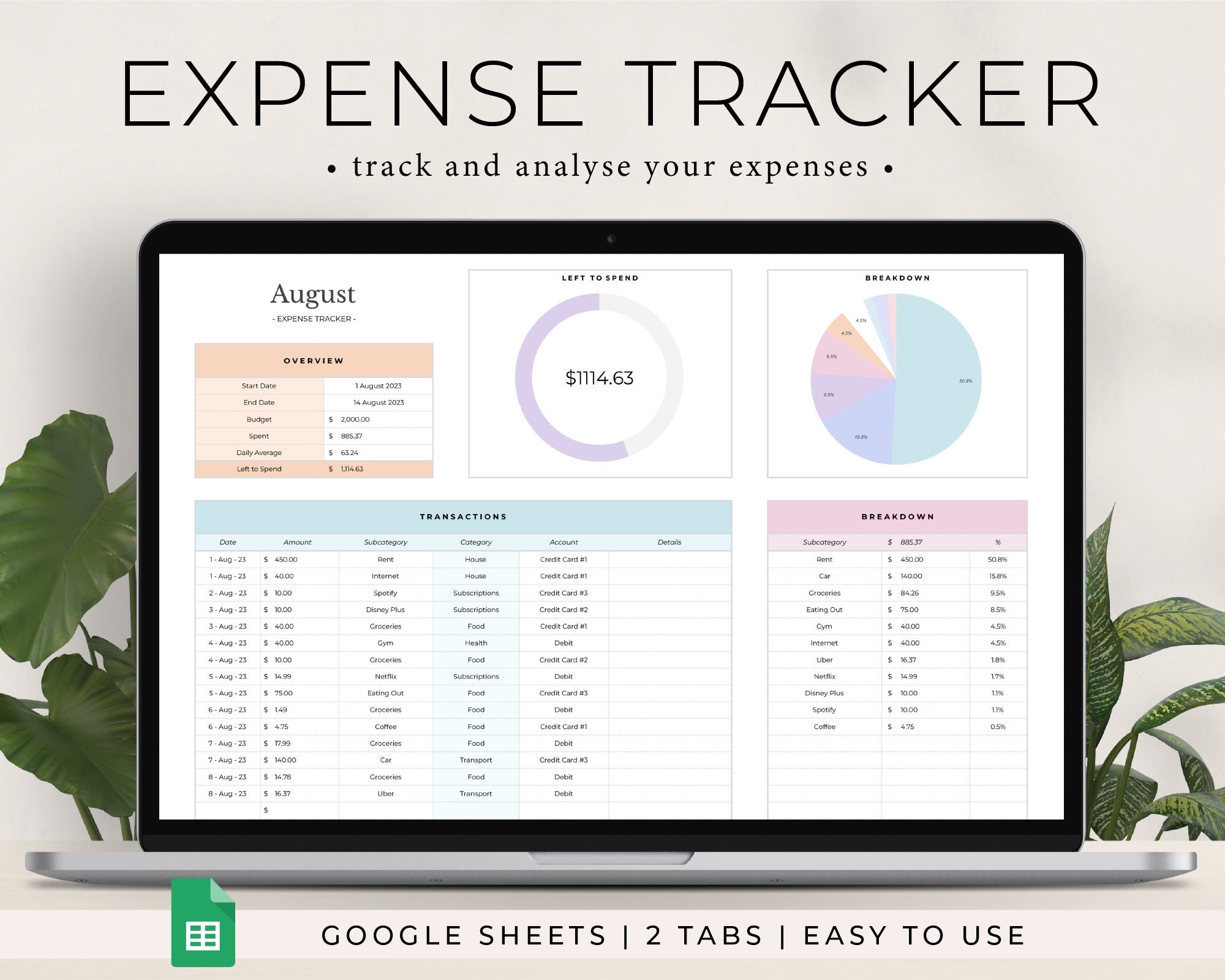 Expense Tracker Spreadsheet For Google Sheets Expense Tracker Template Personal Finance Planner Spending Tracker Budget Spreadsheet Etsy