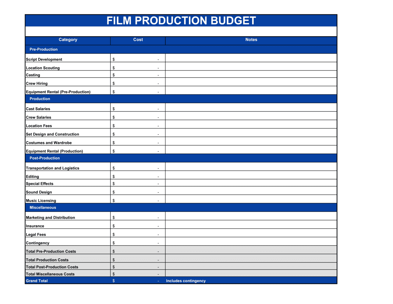 film production budget template