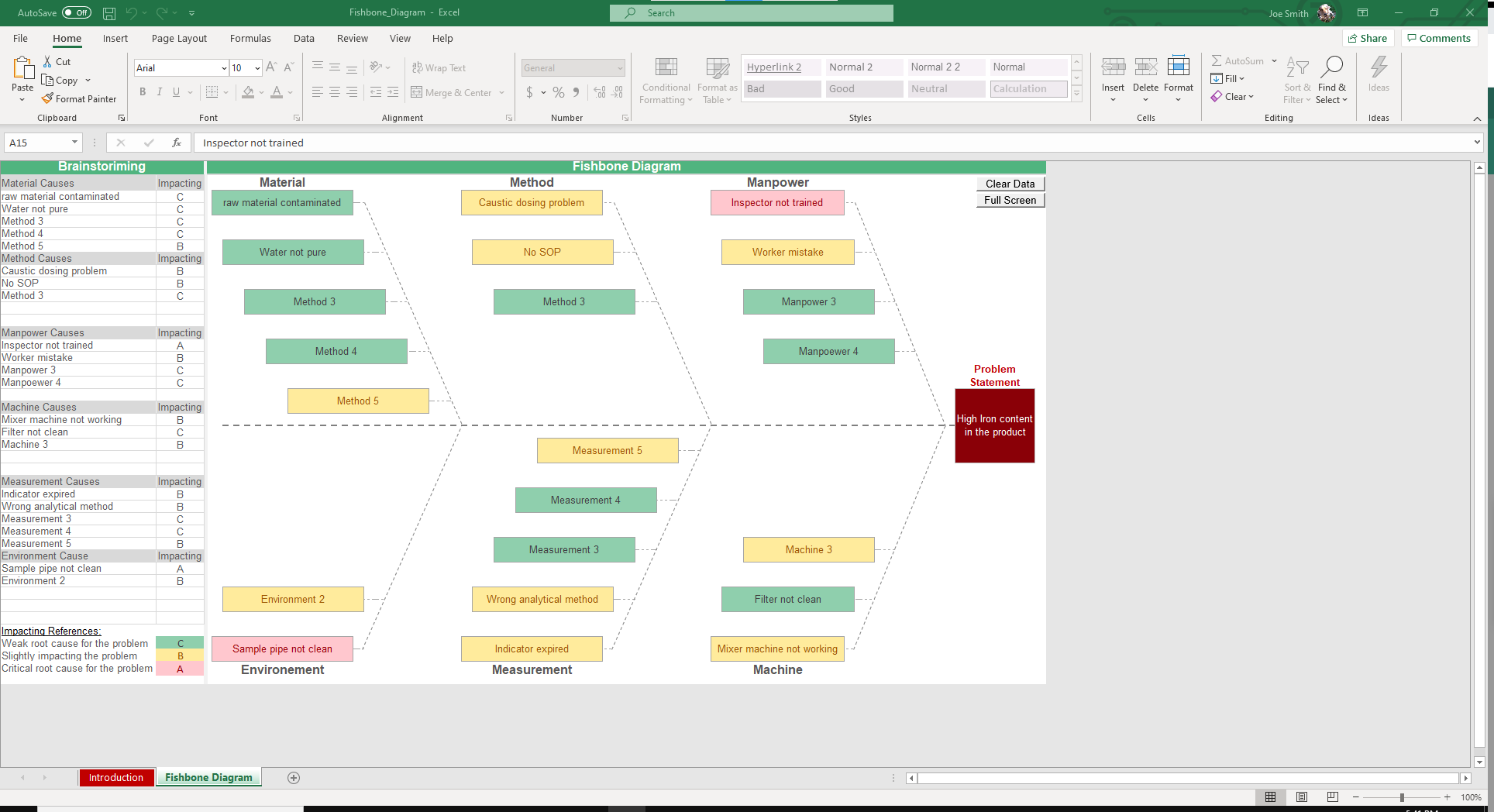 Fishbone Diagram Excel And Google Sheets Template Simple Sheets