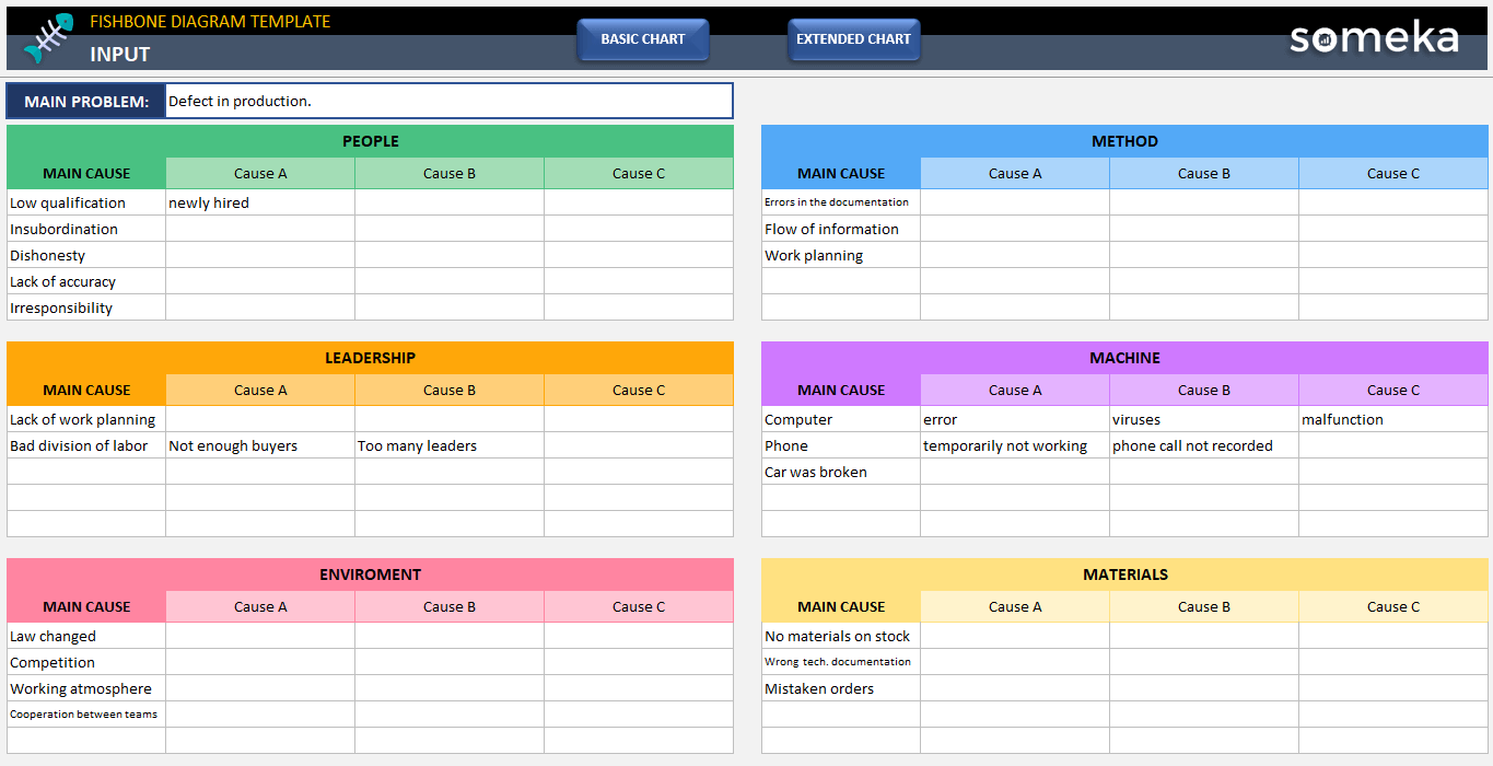 Fishbone Diagram Excel Template Cause Effect Diagram Maker