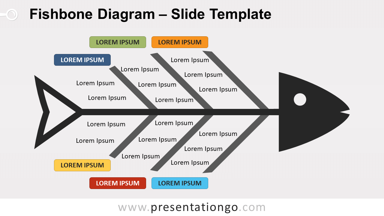 Fishbone Diagram For PowerPoint And Google Slides