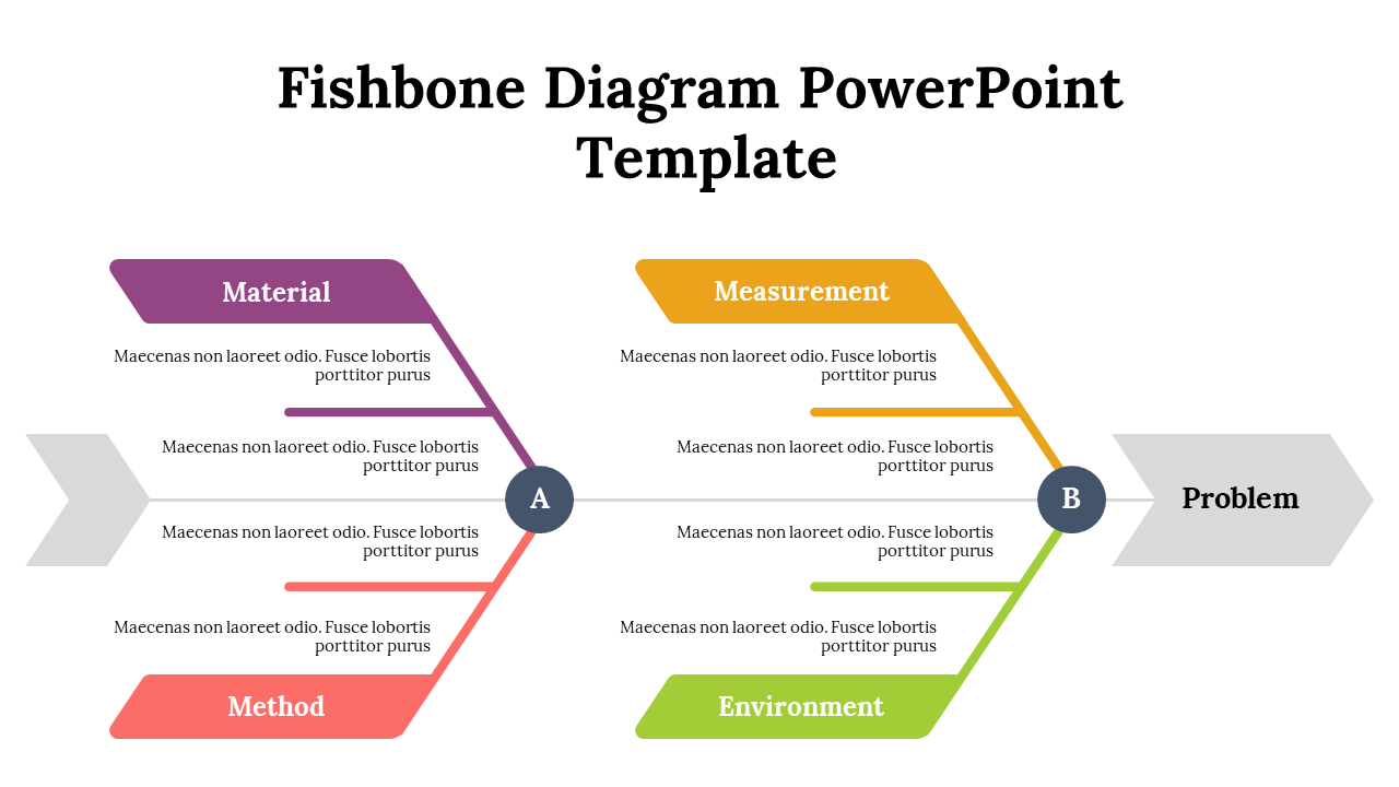 fishbone diagram template powerpoint