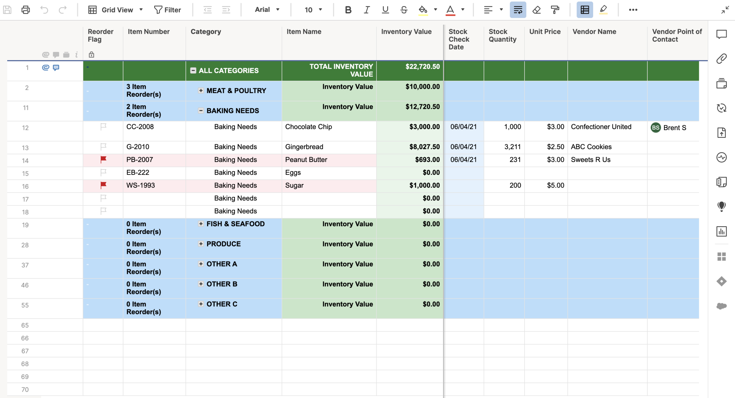 Food Inventory Template Smartsheet