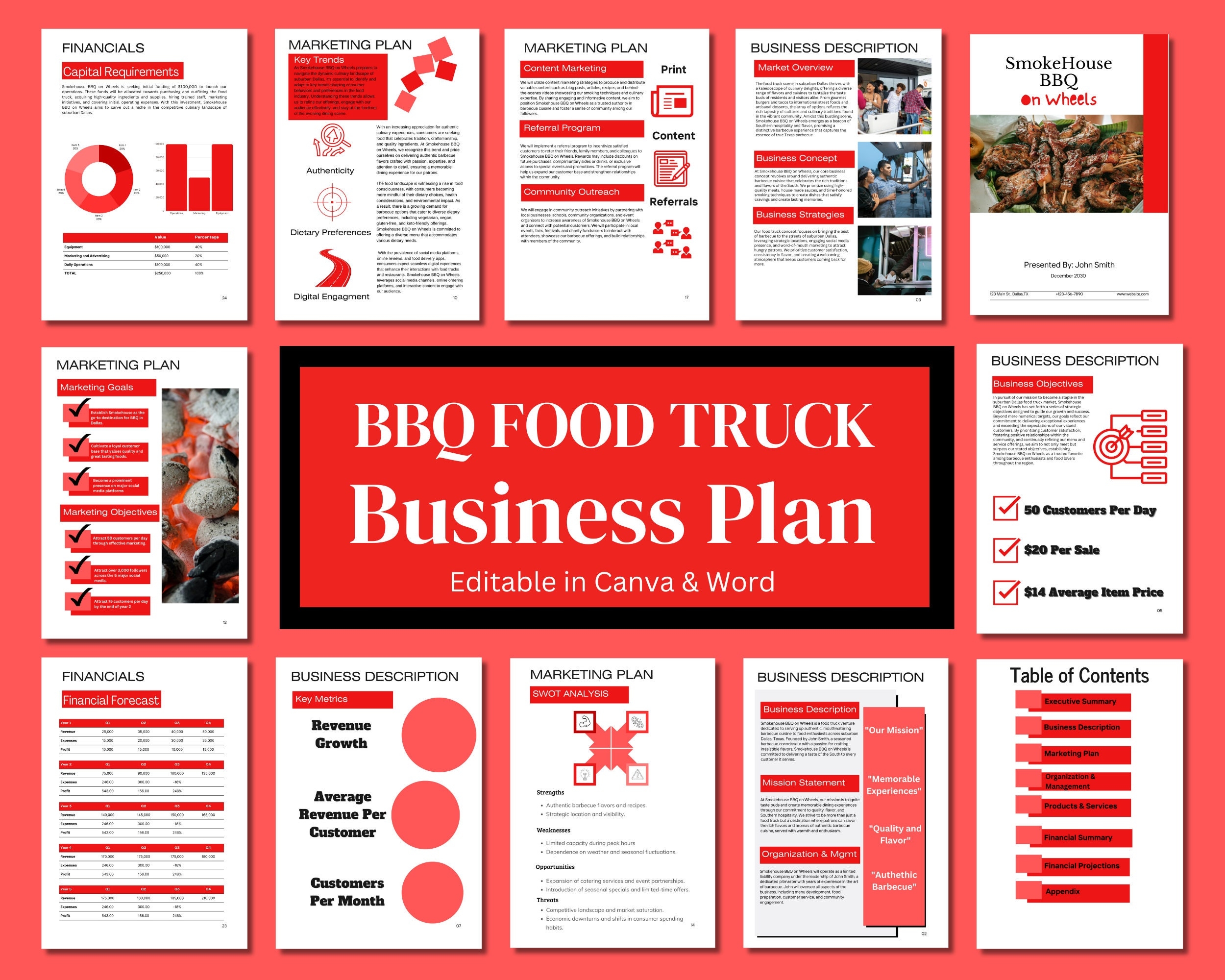 Food Truck Business Plan Business Plan Template Business Plan Writing Guide Canva Template Easy To Edit BBQ Food Truck Barbeque Etsy