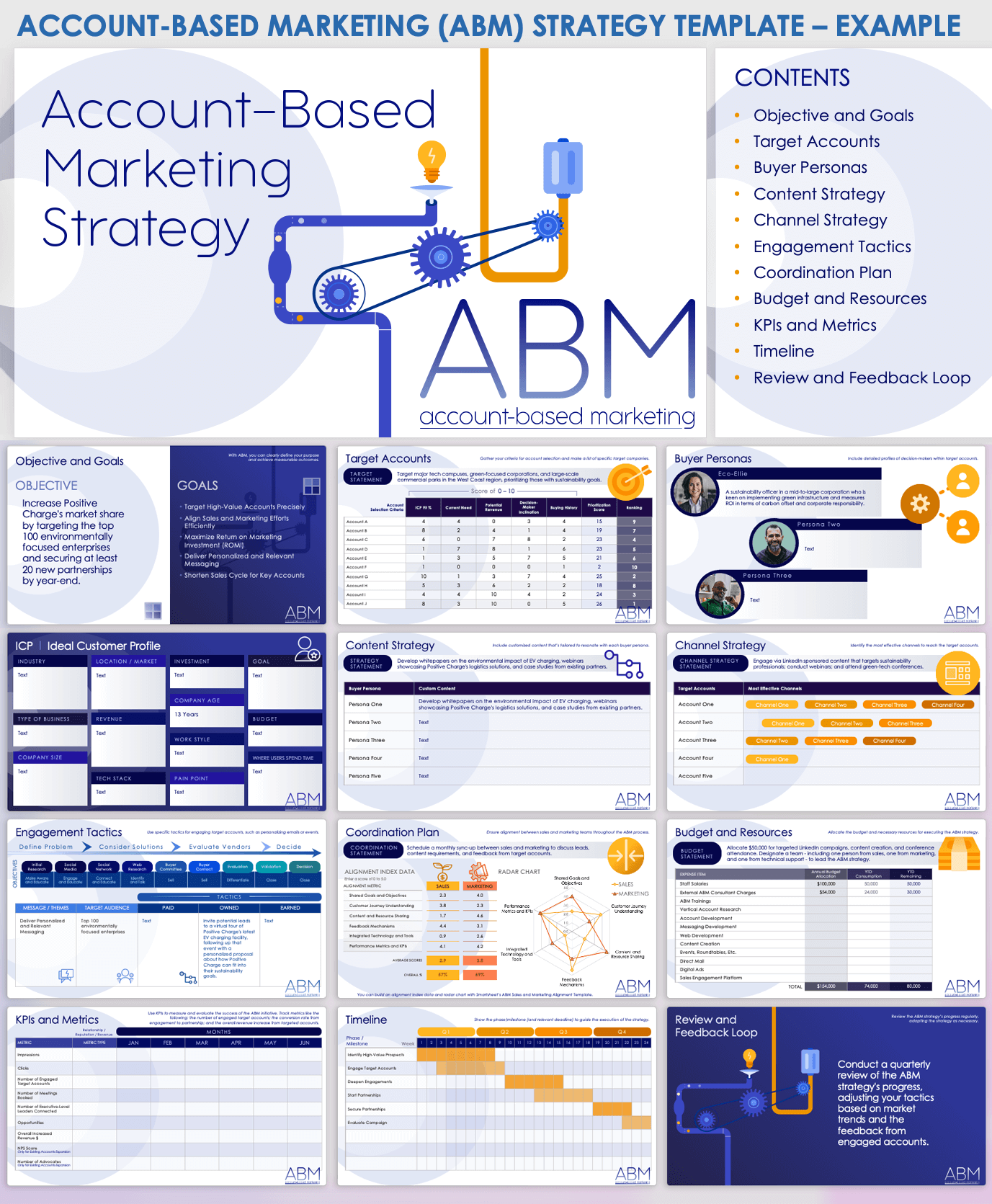 account based marketing template