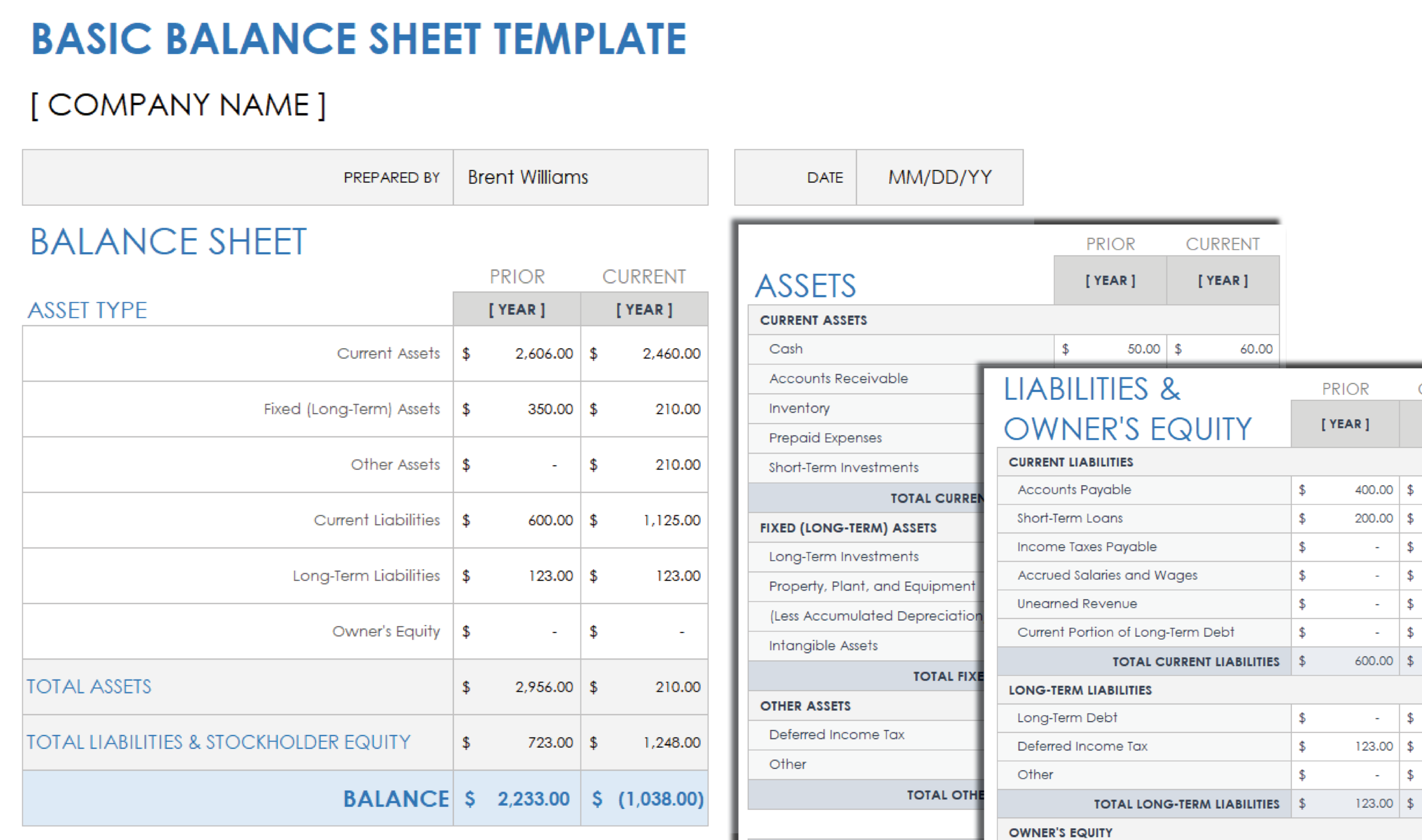 rental property balance sheet template