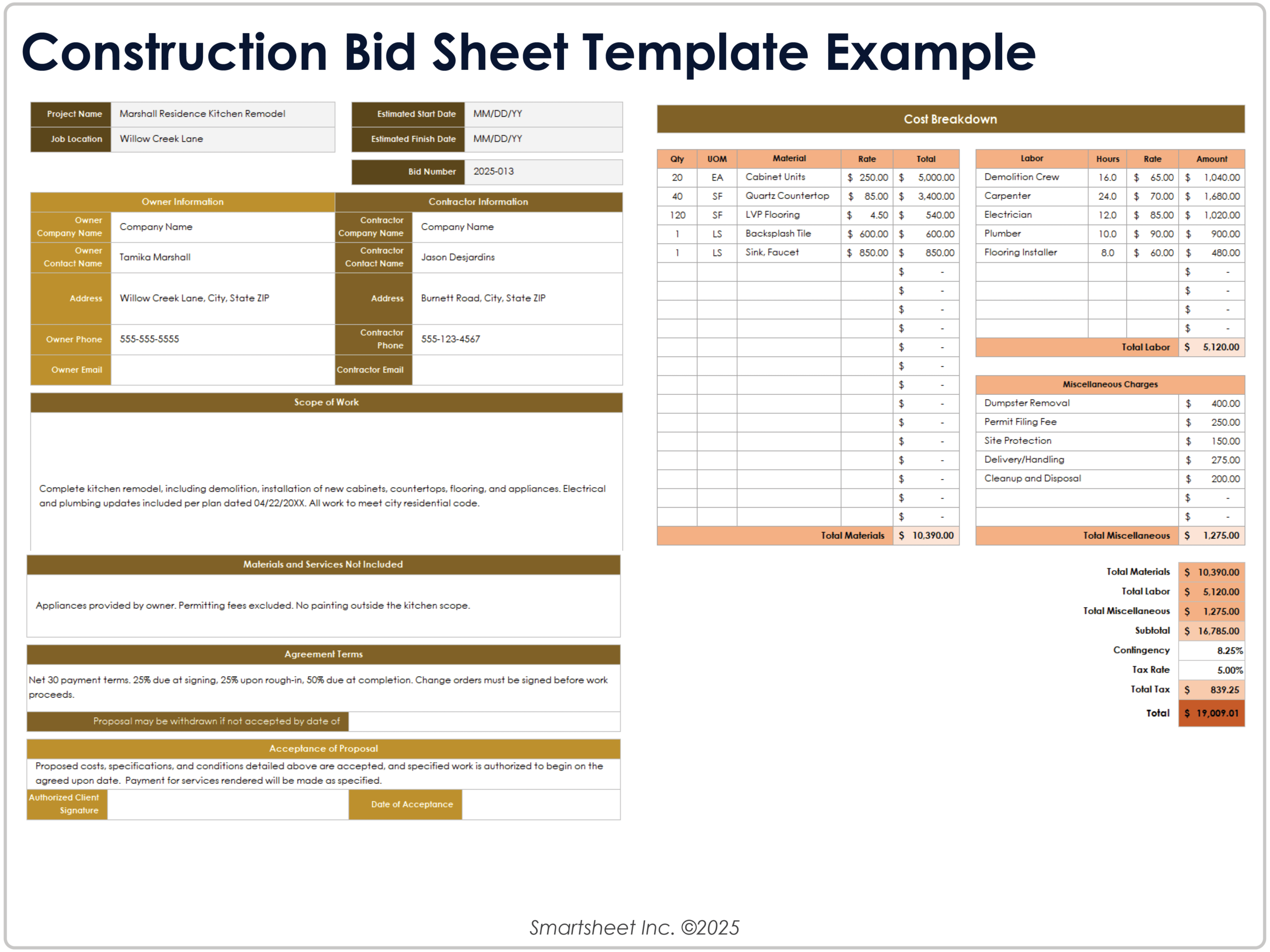 Free Construction Bid Templates And Forms