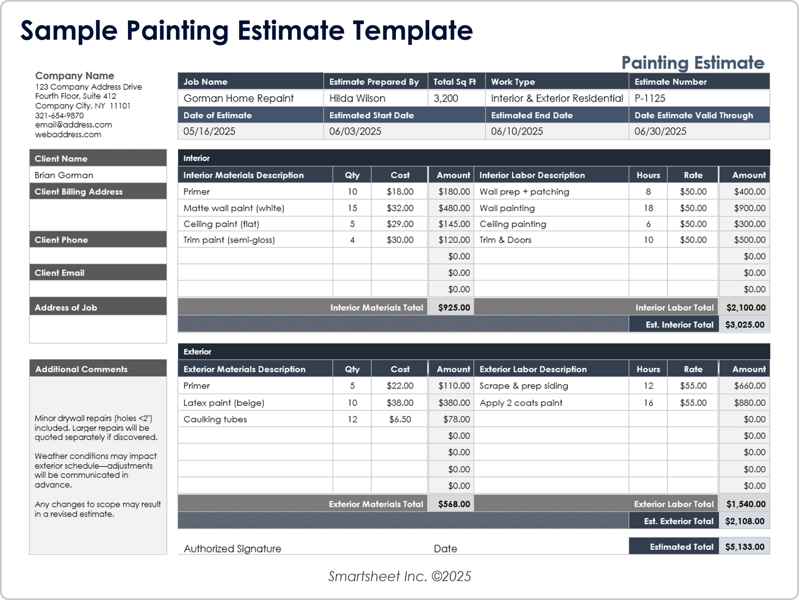 Free Construction Estimate Templates
