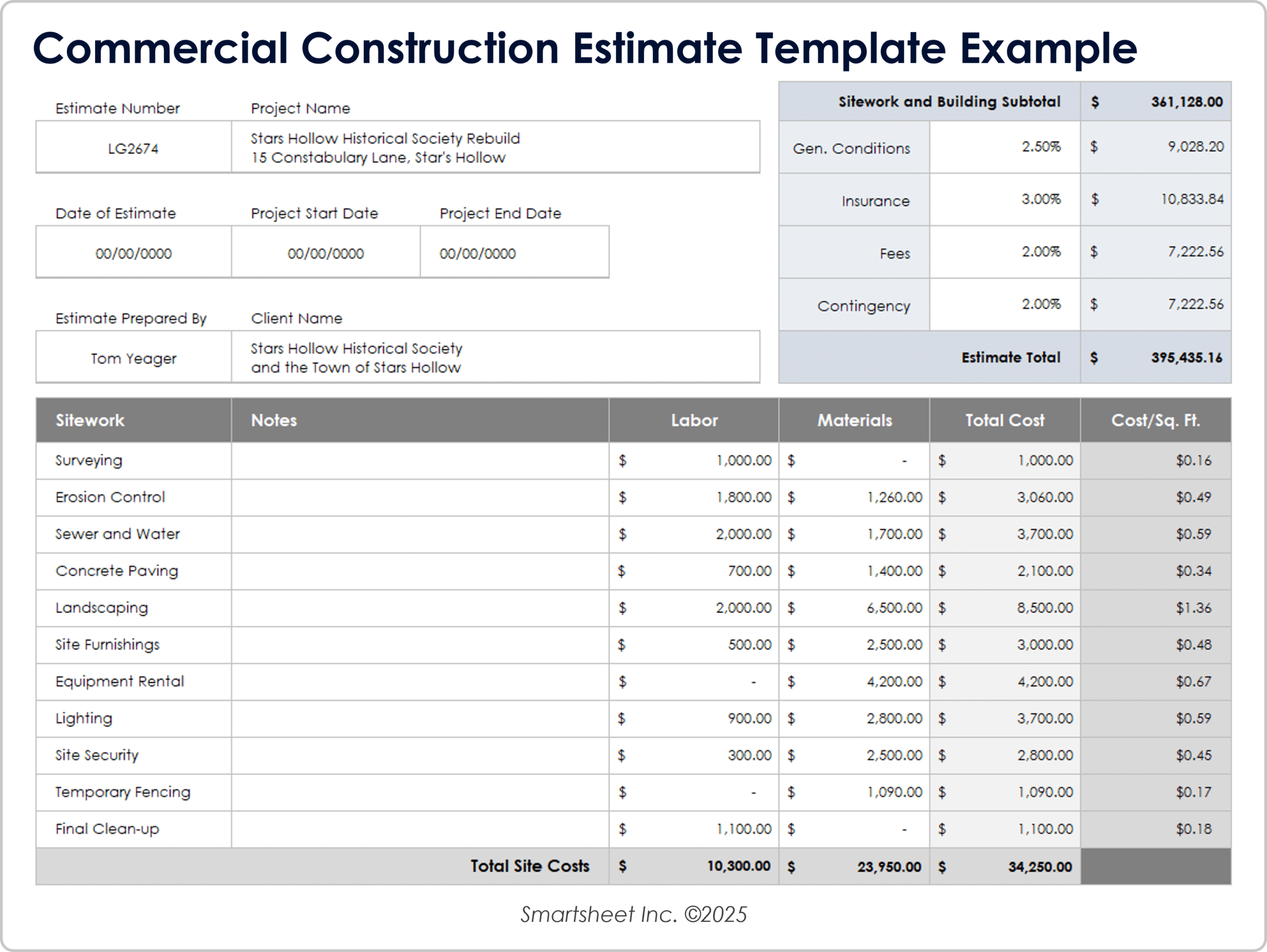 Free Construction Estimate Templates