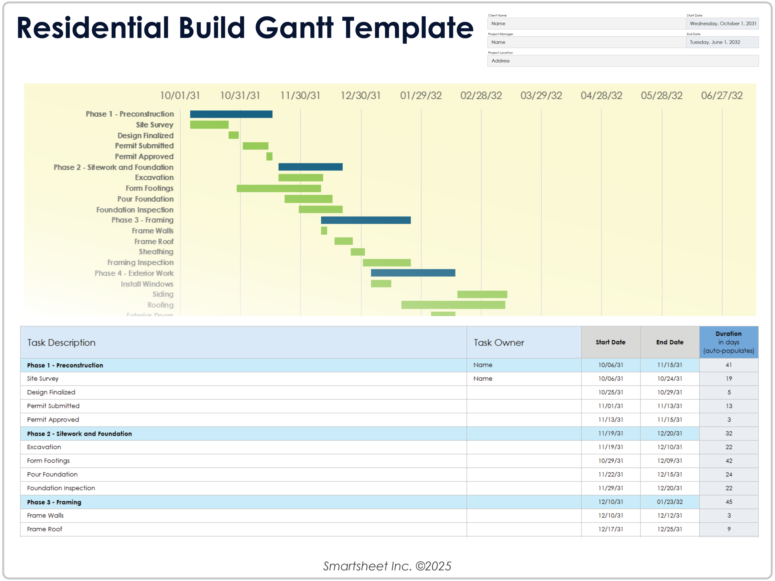 Free Construction Gantt Chart Templates