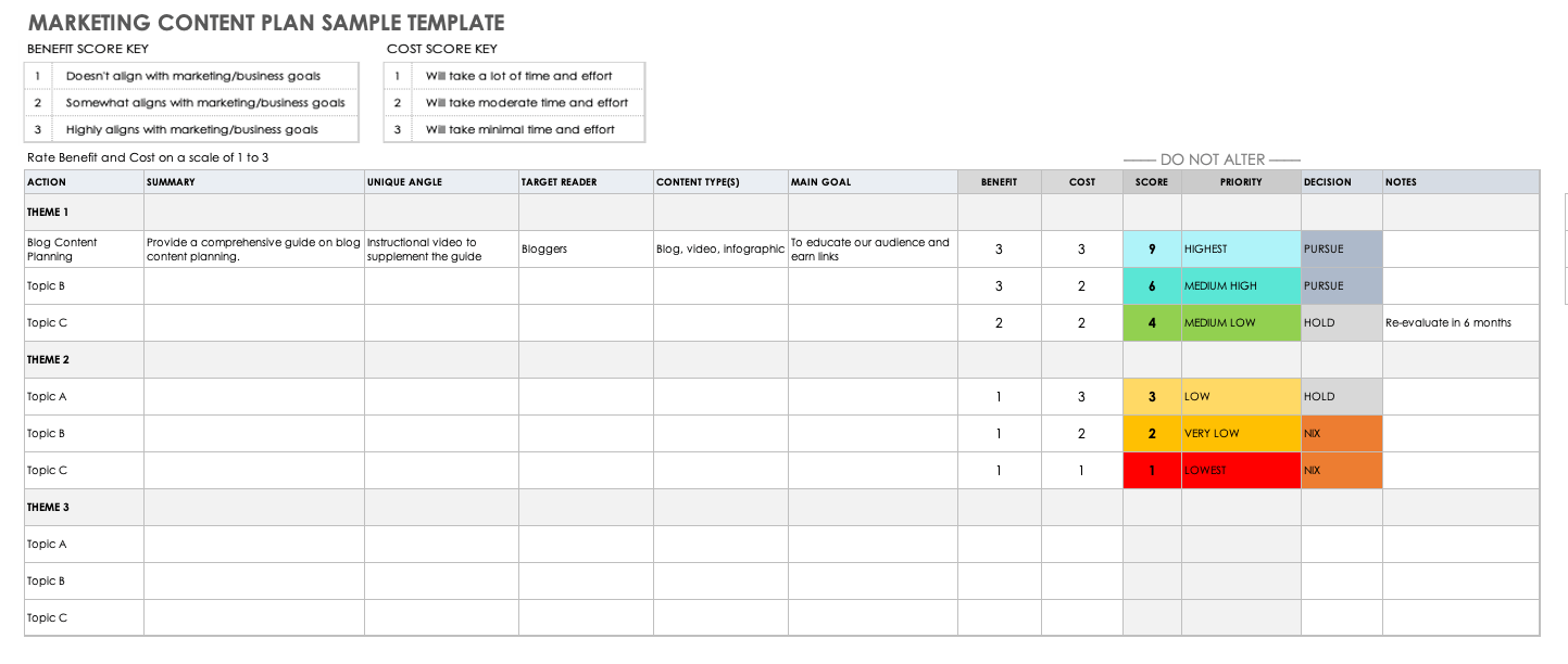 Free Content Marketing Plan Templates Smartsheet