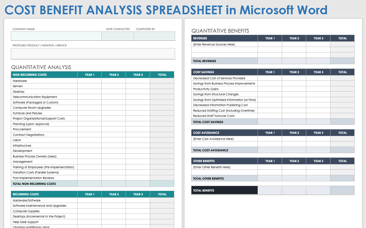 Free Cost Benefit Analysis Templates With How To