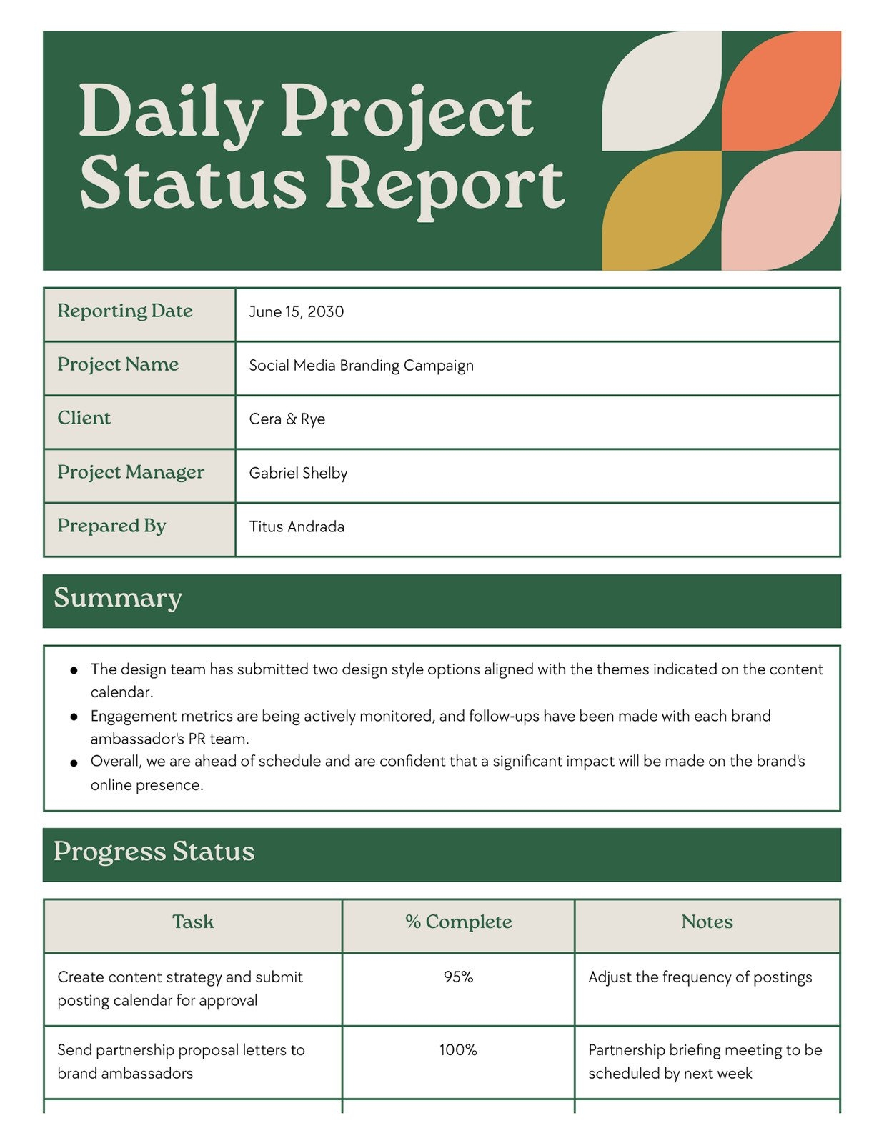 weekly status update template