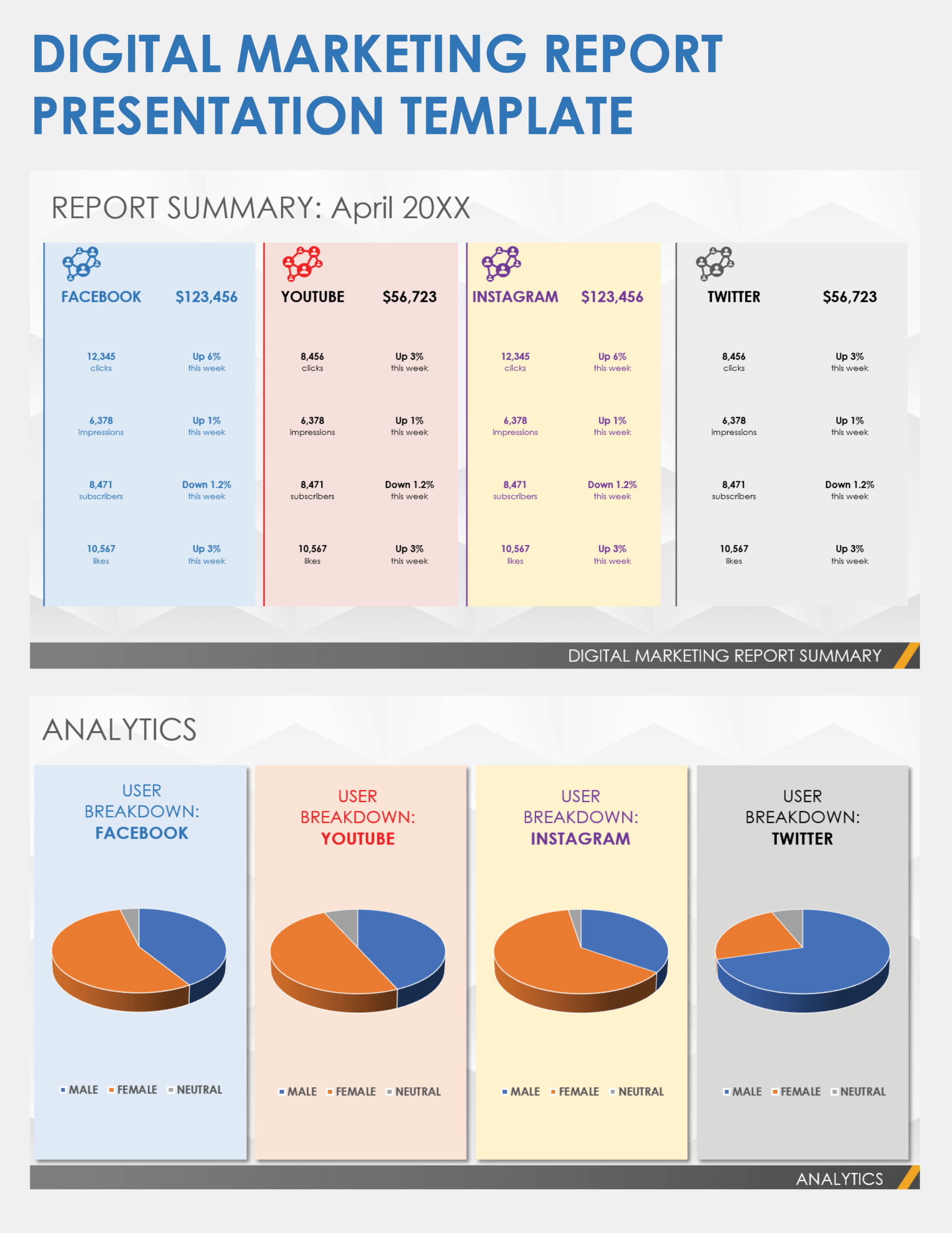 Free Digital Marketing Report Templates Smartsheet