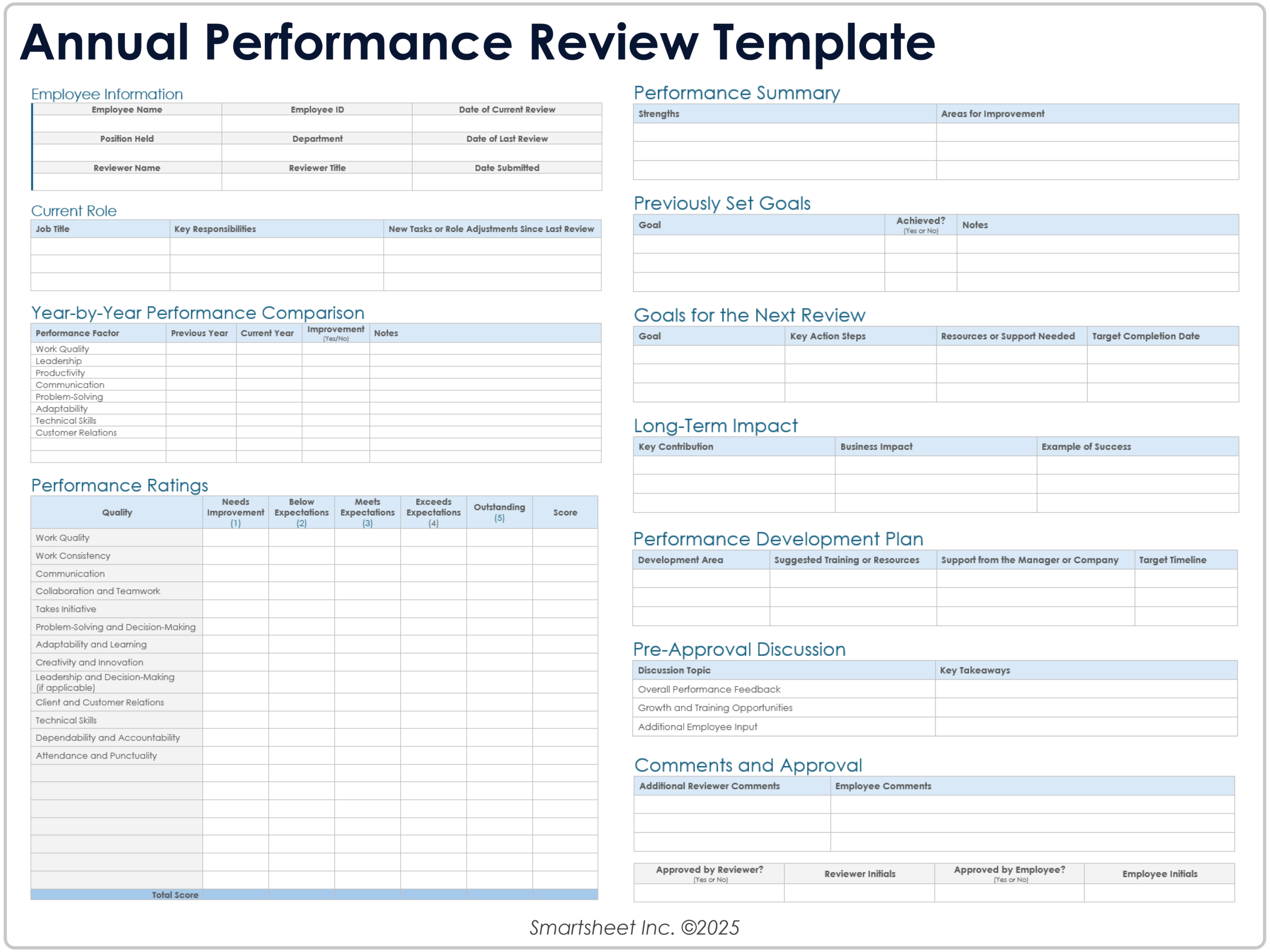 Free Employee Performance Review Templates