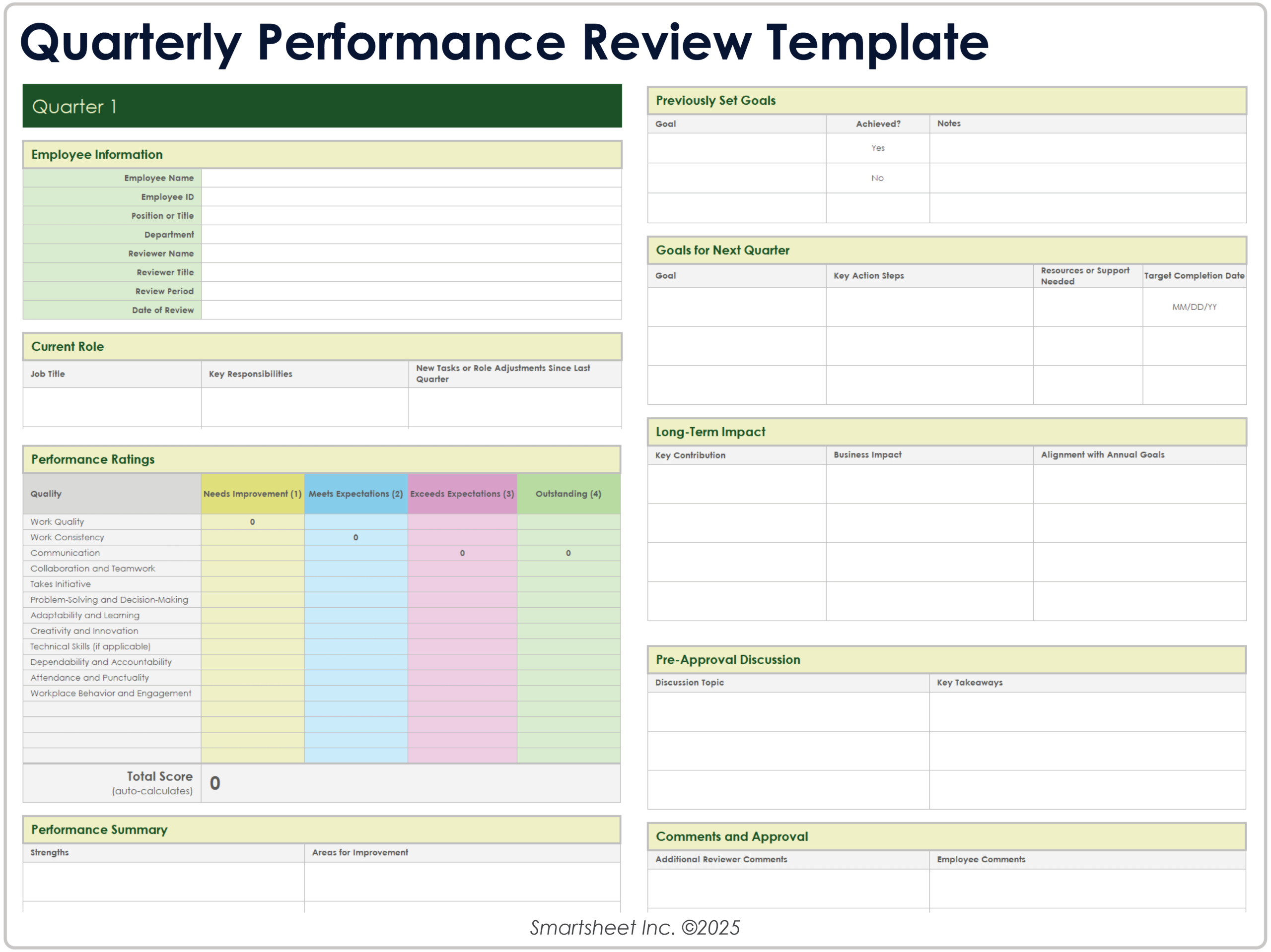 Free Employee Performance Review Templates