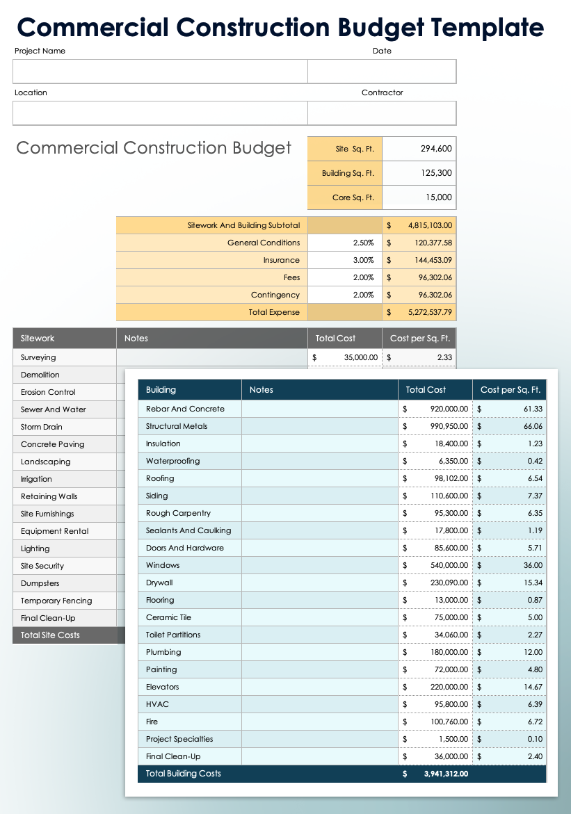 building construction budget template