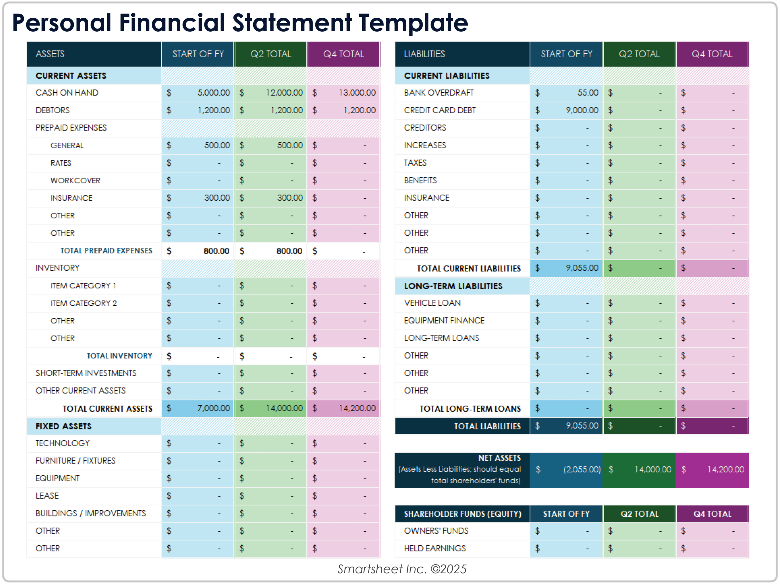 Free Excel Financial Planning Templates Business Personal