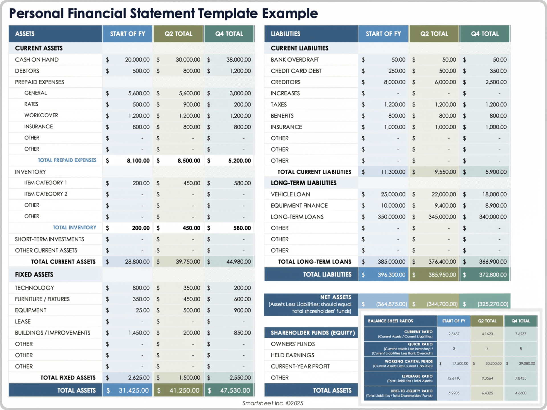 personal financial statement template excel