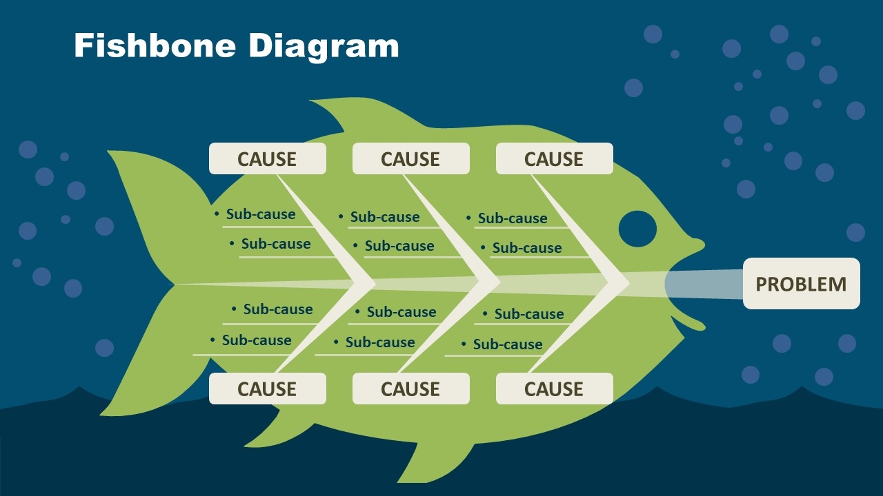 Free Fishbone PowerPoint Template