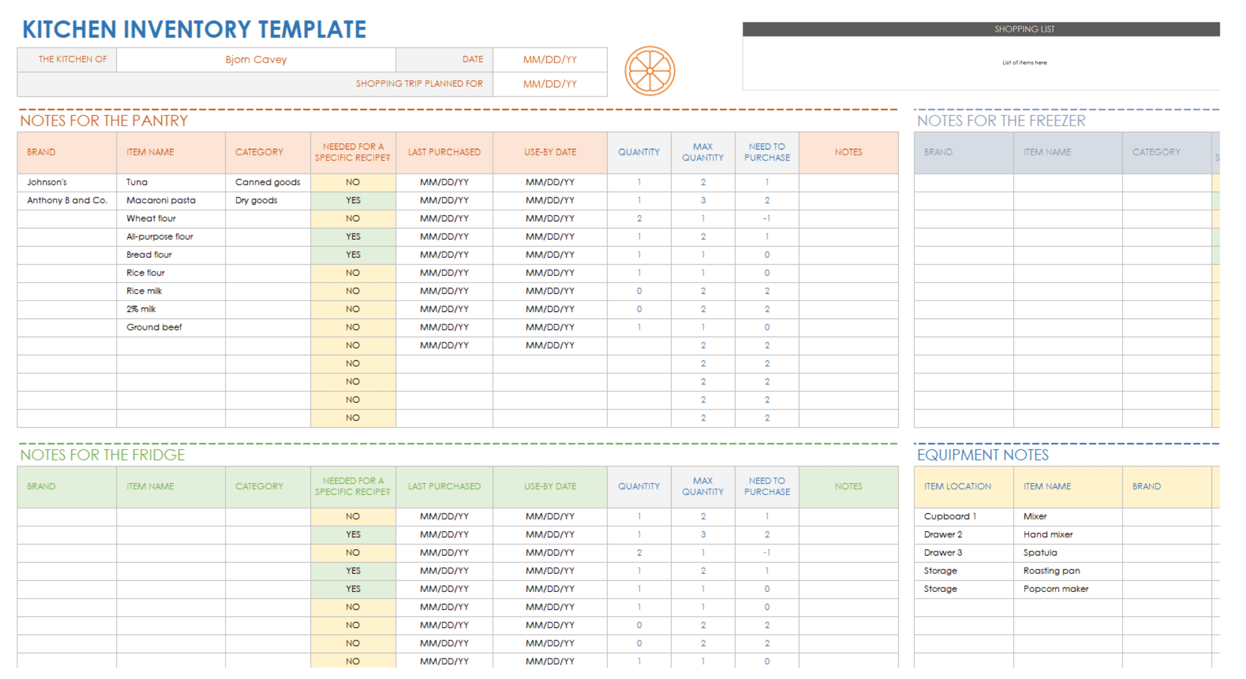 food specification sheet template excel