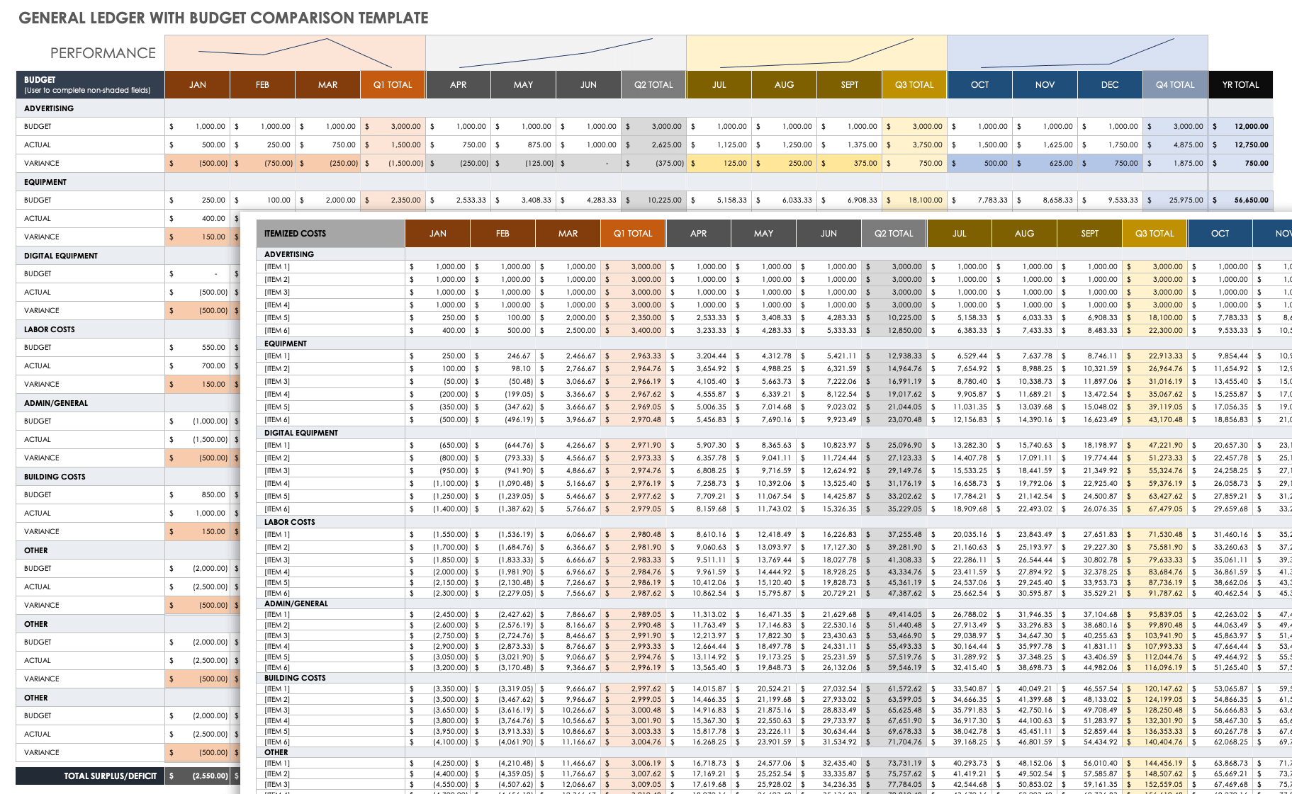 general ledger excel template